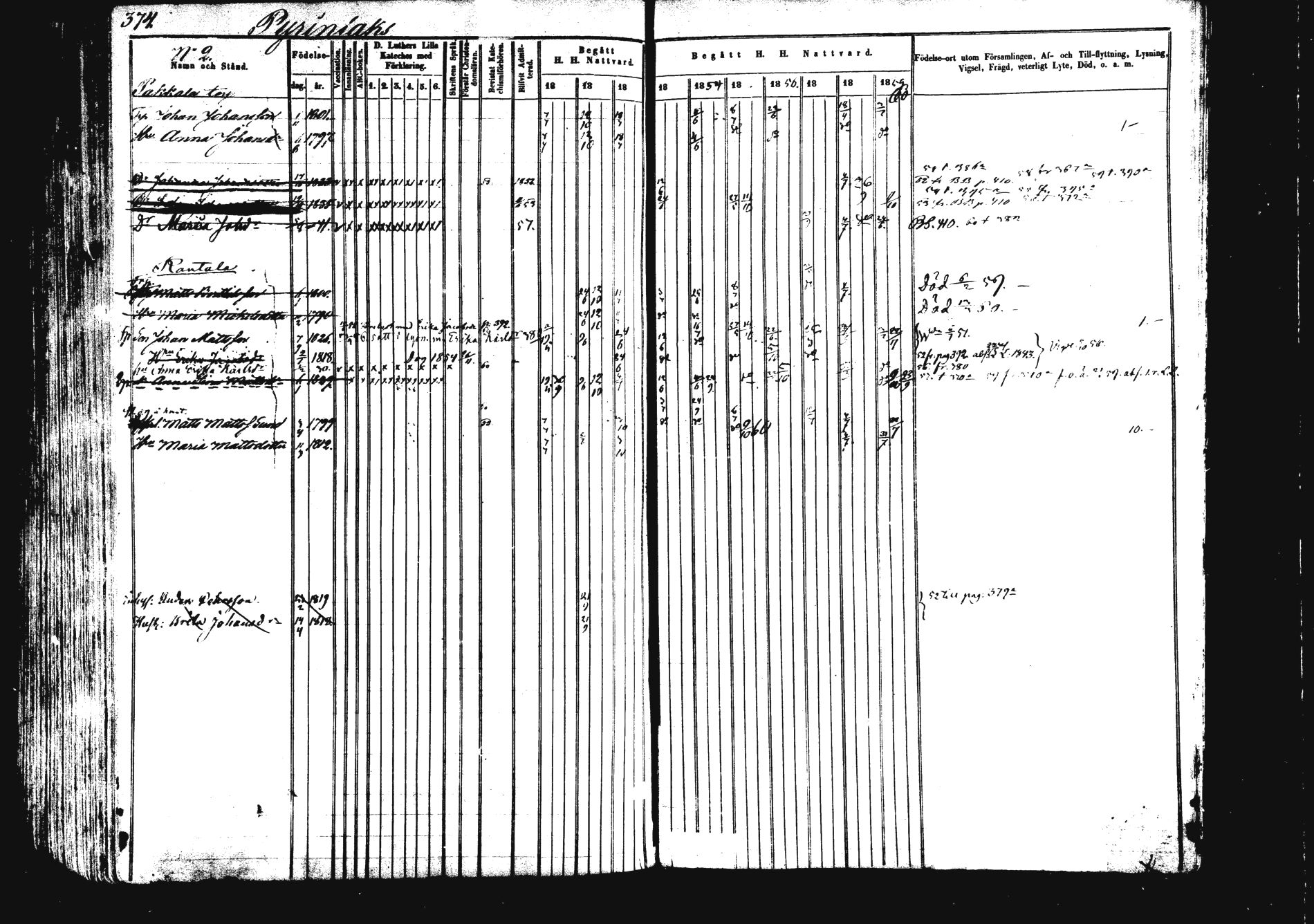 [ kuvat/373.jpg ]