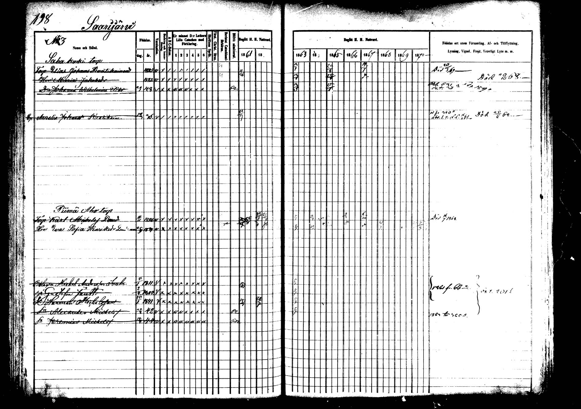 [ kuvat/191.jpg ]