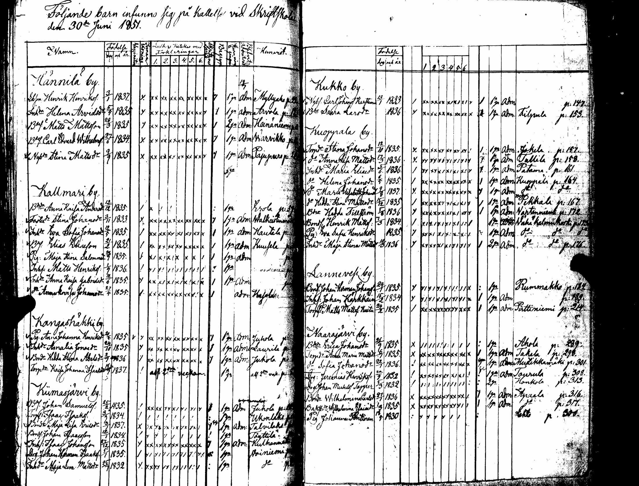 [ kuvat/133.jpg ]