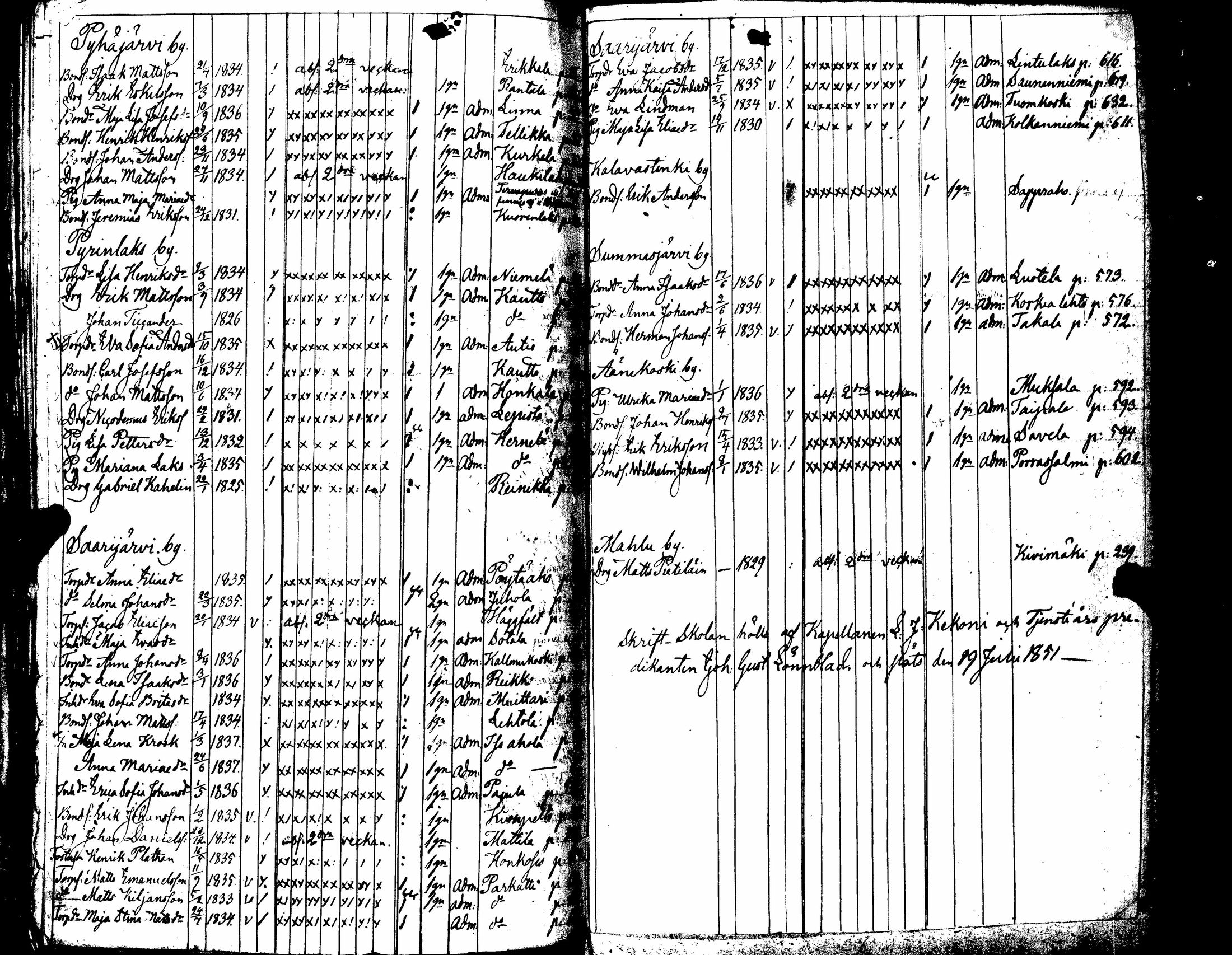 [ kuvat/134.jpg ]