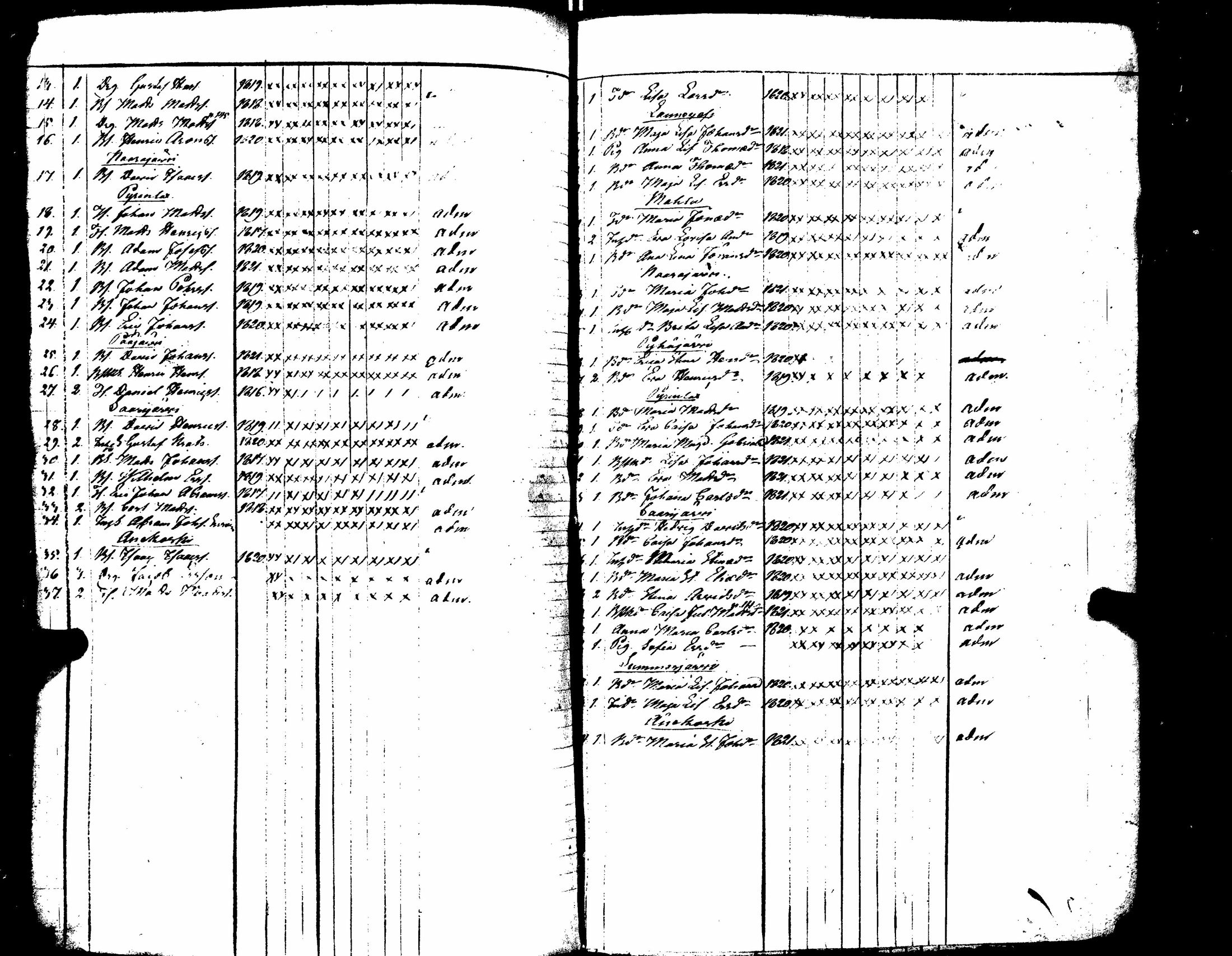 [ kuvat/91.jpg ]