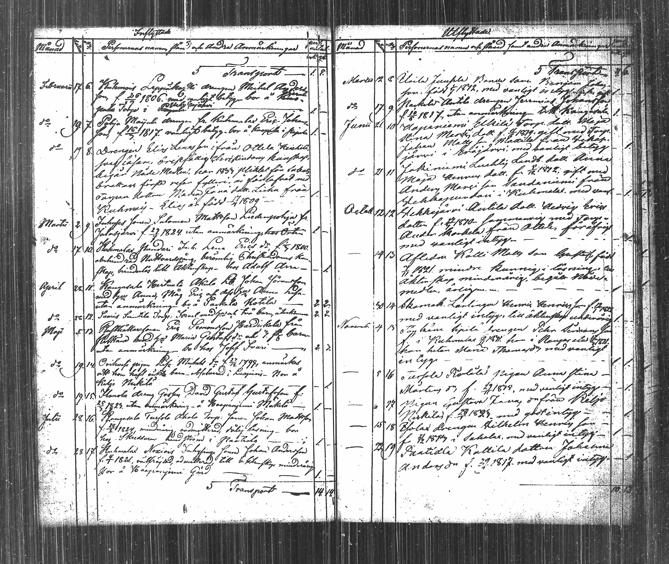 [ kuvat/118.jpg ]