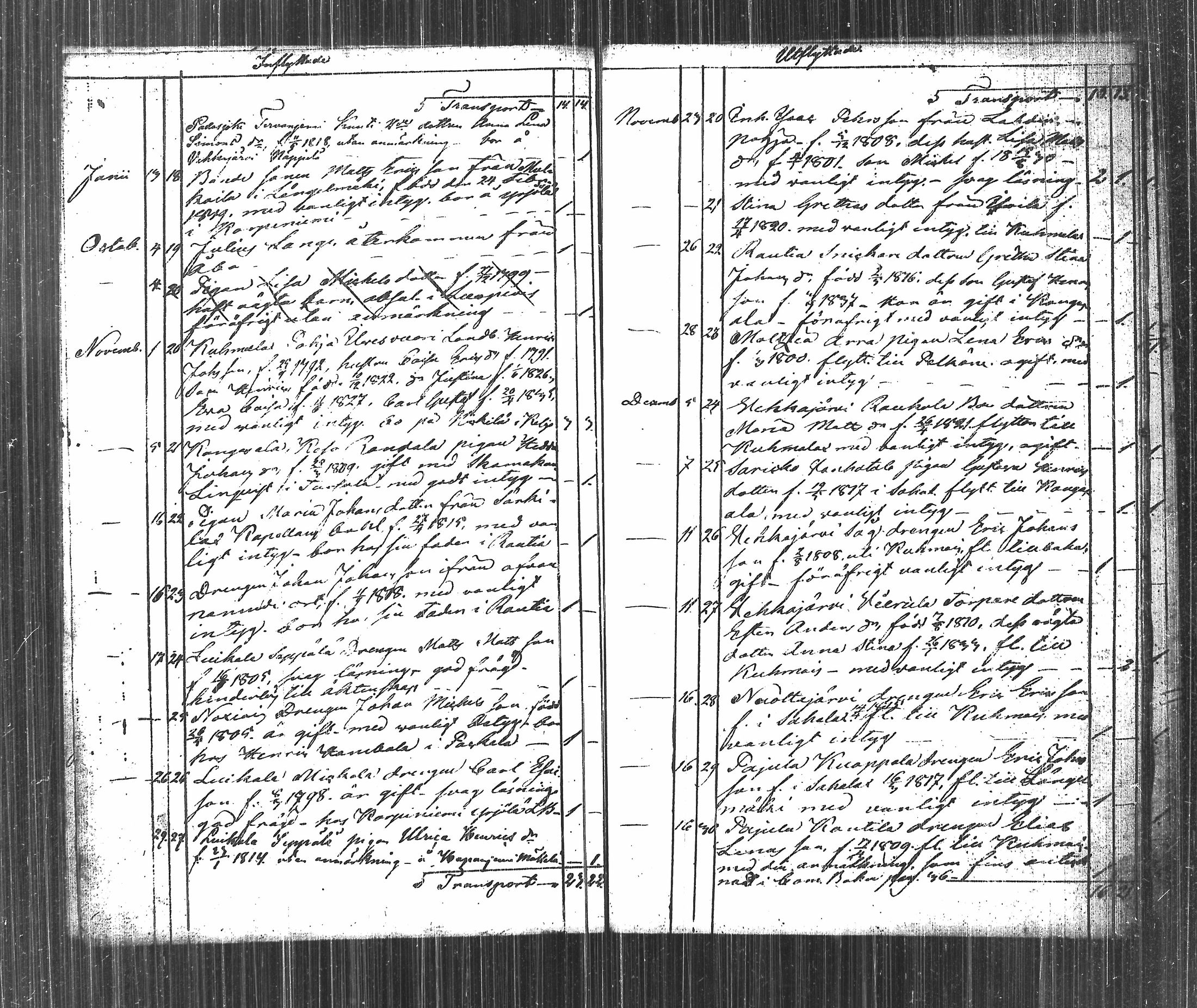 [ kuvat/119.jpg ]