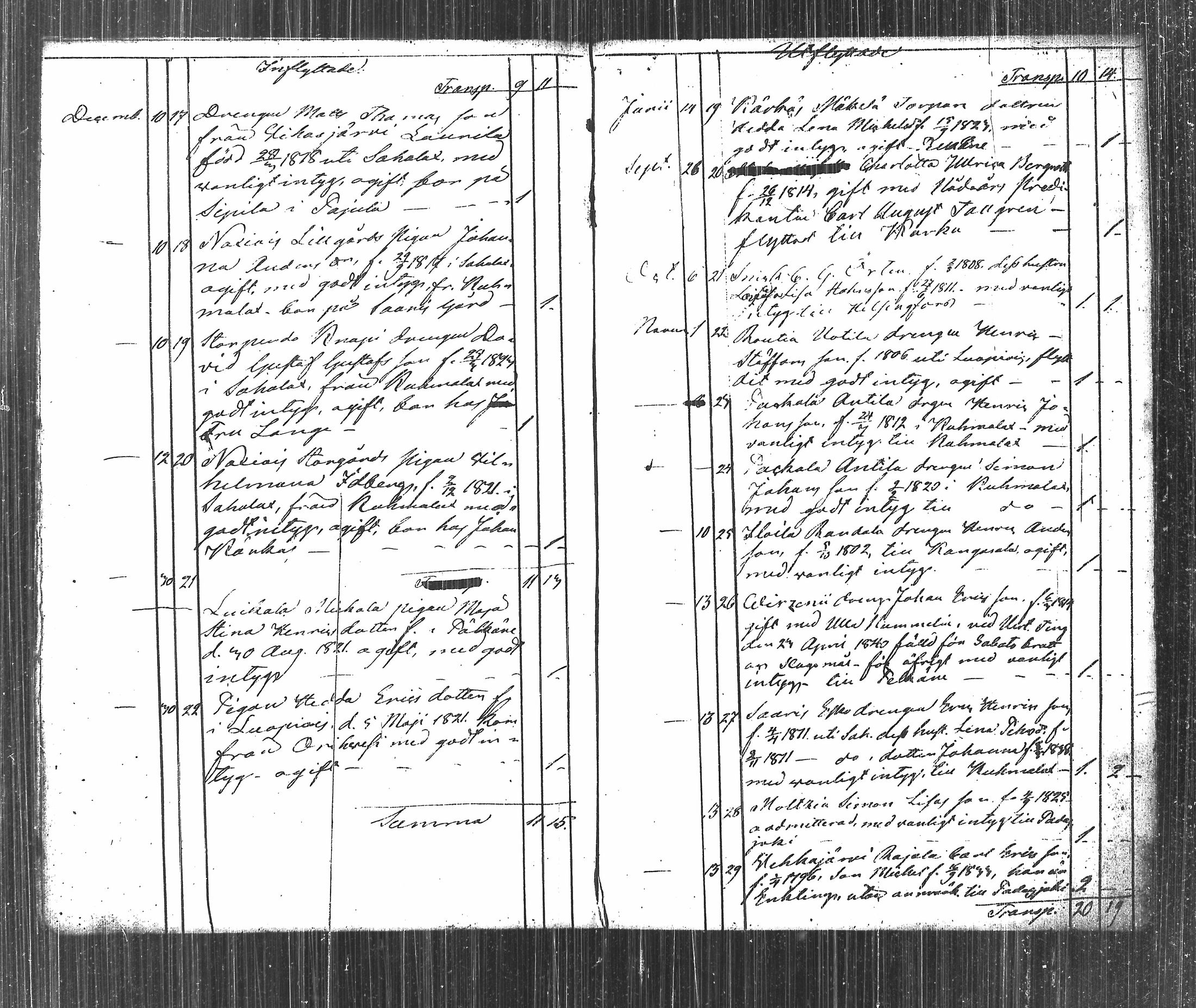 [ kuvat/125.jpg ]