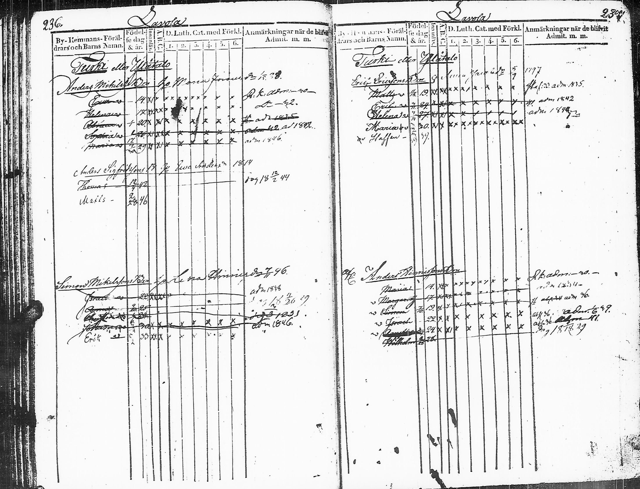 [ kuvat/122.jpg ]