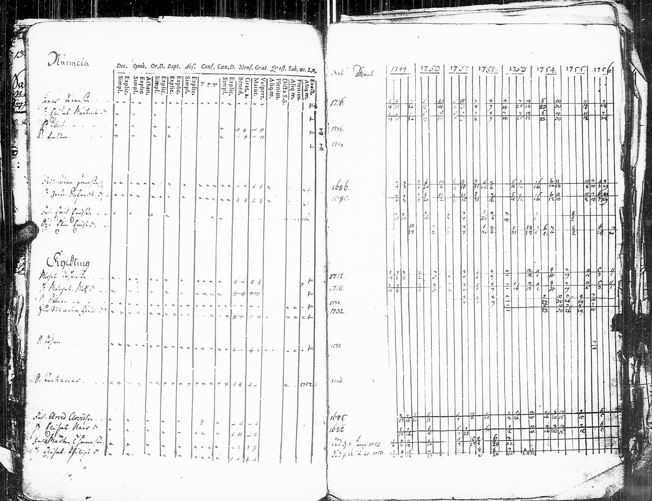 [ kuvat/122.jpg ]