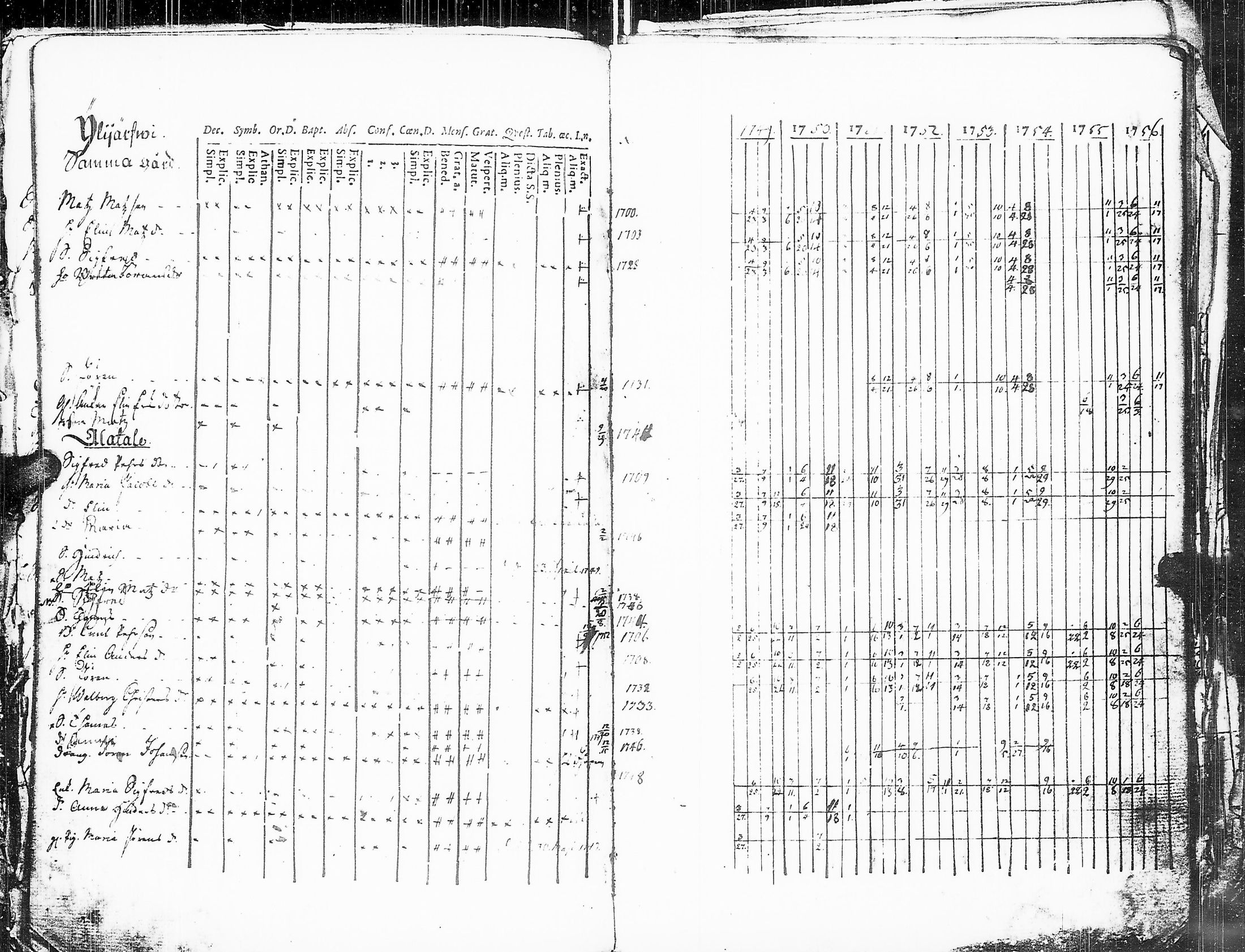 [ kuvat/128.jpg ]