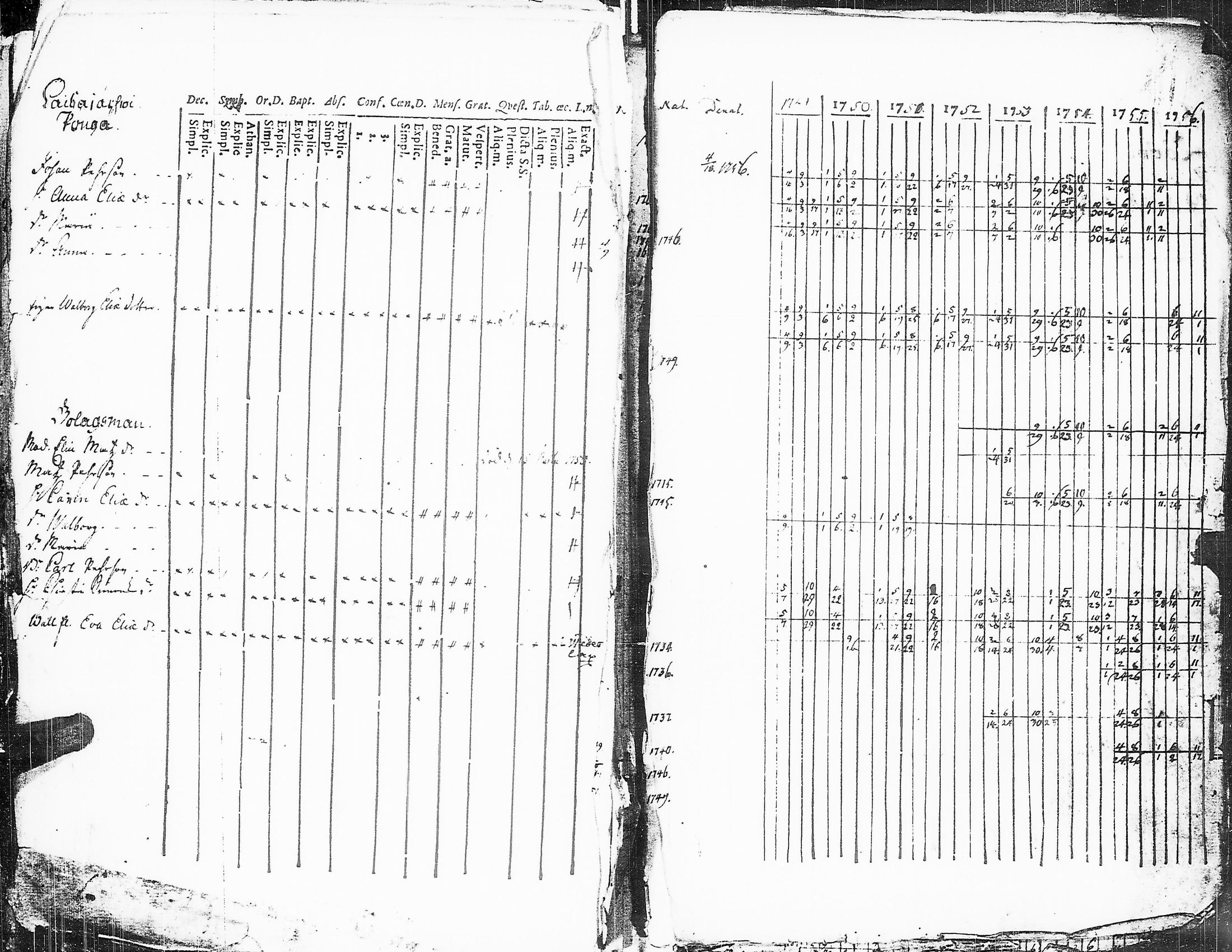 [ kuvat/155.jpg ]