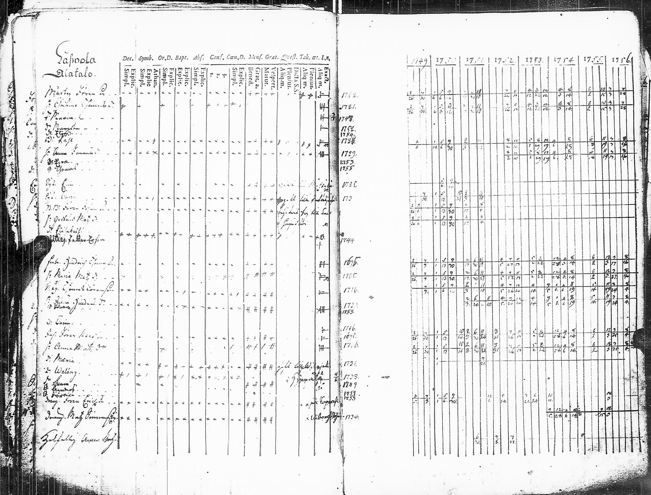 [ kuvat/167.jpg ]