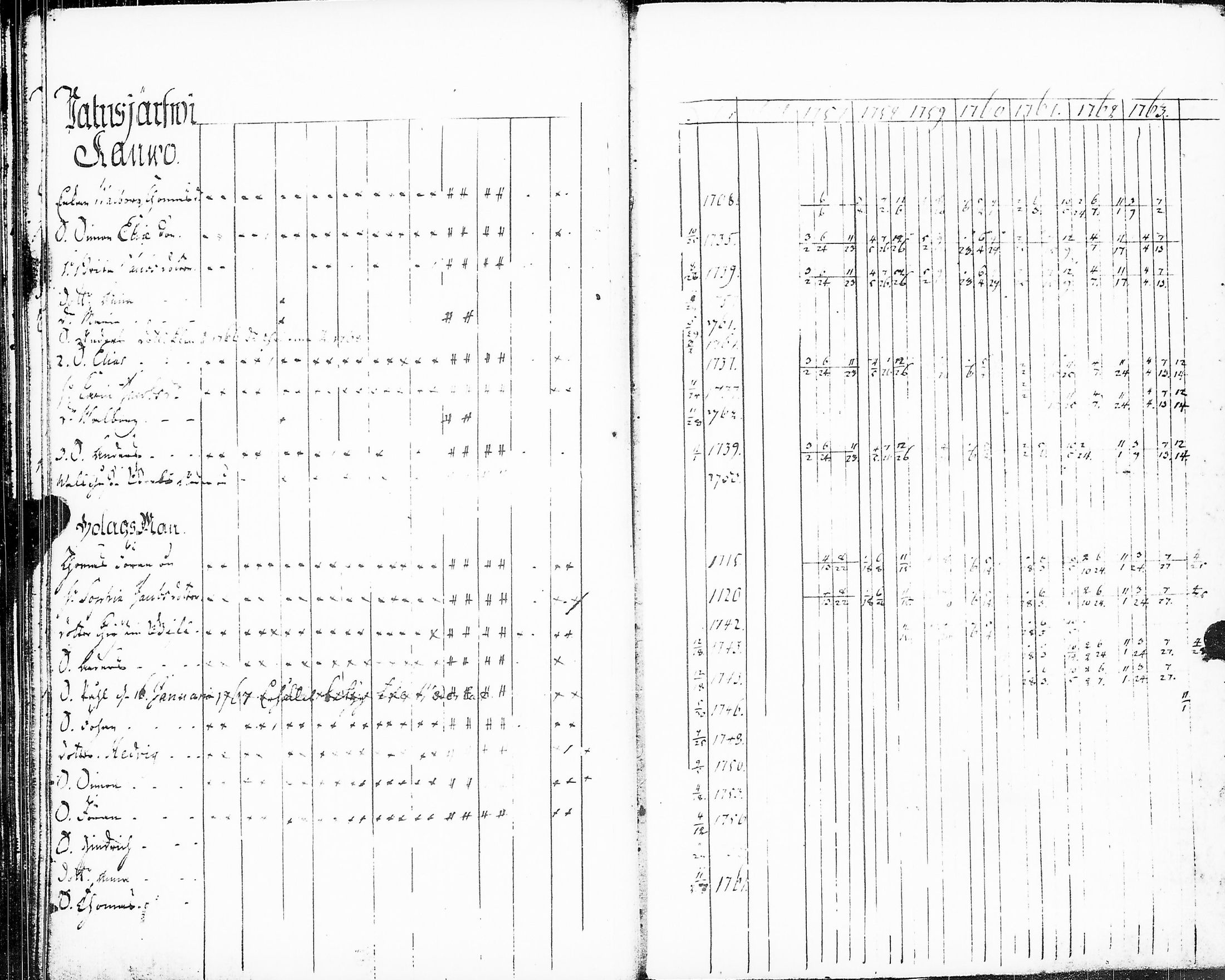 [ kuvat/122.jpg ]