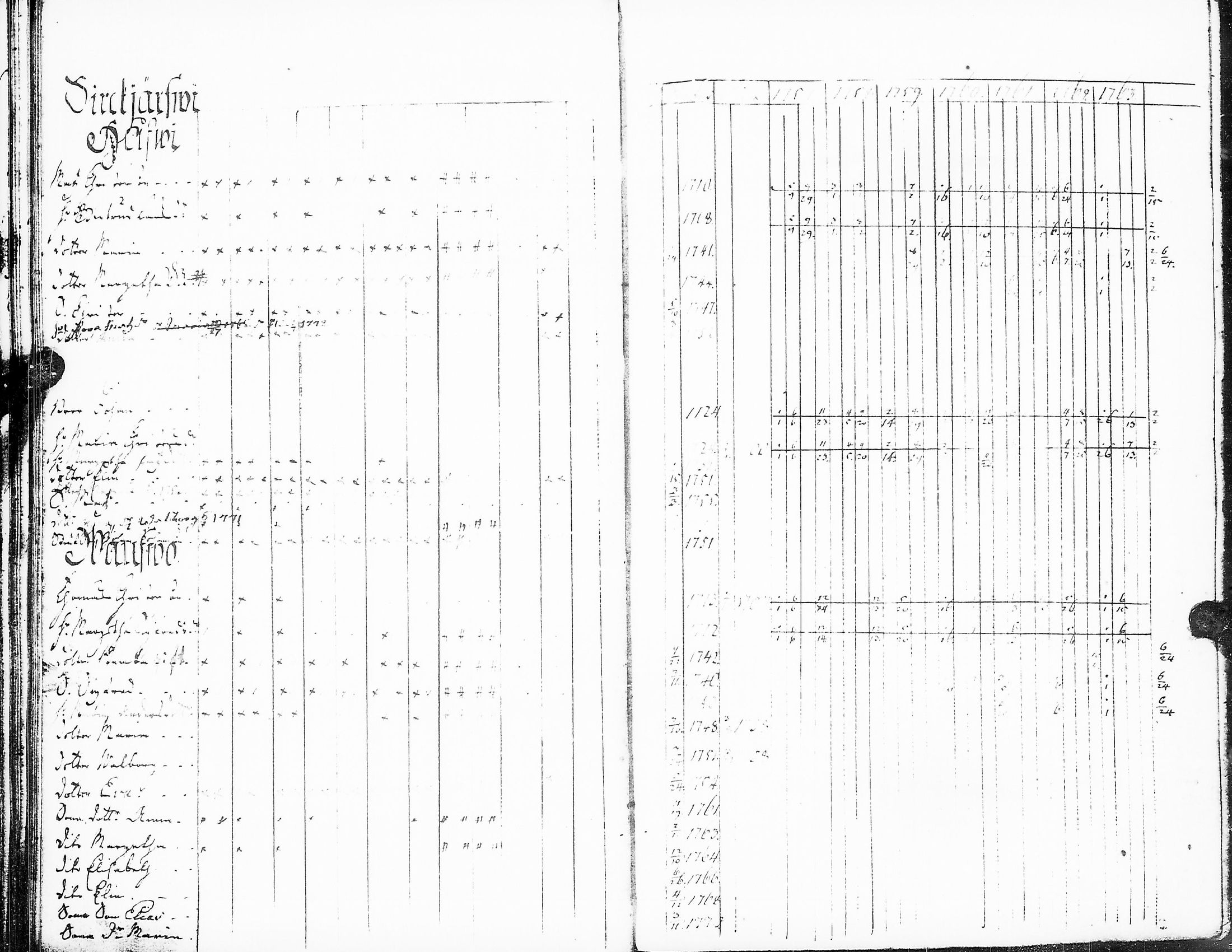 [ kuvat/140.jpg ]