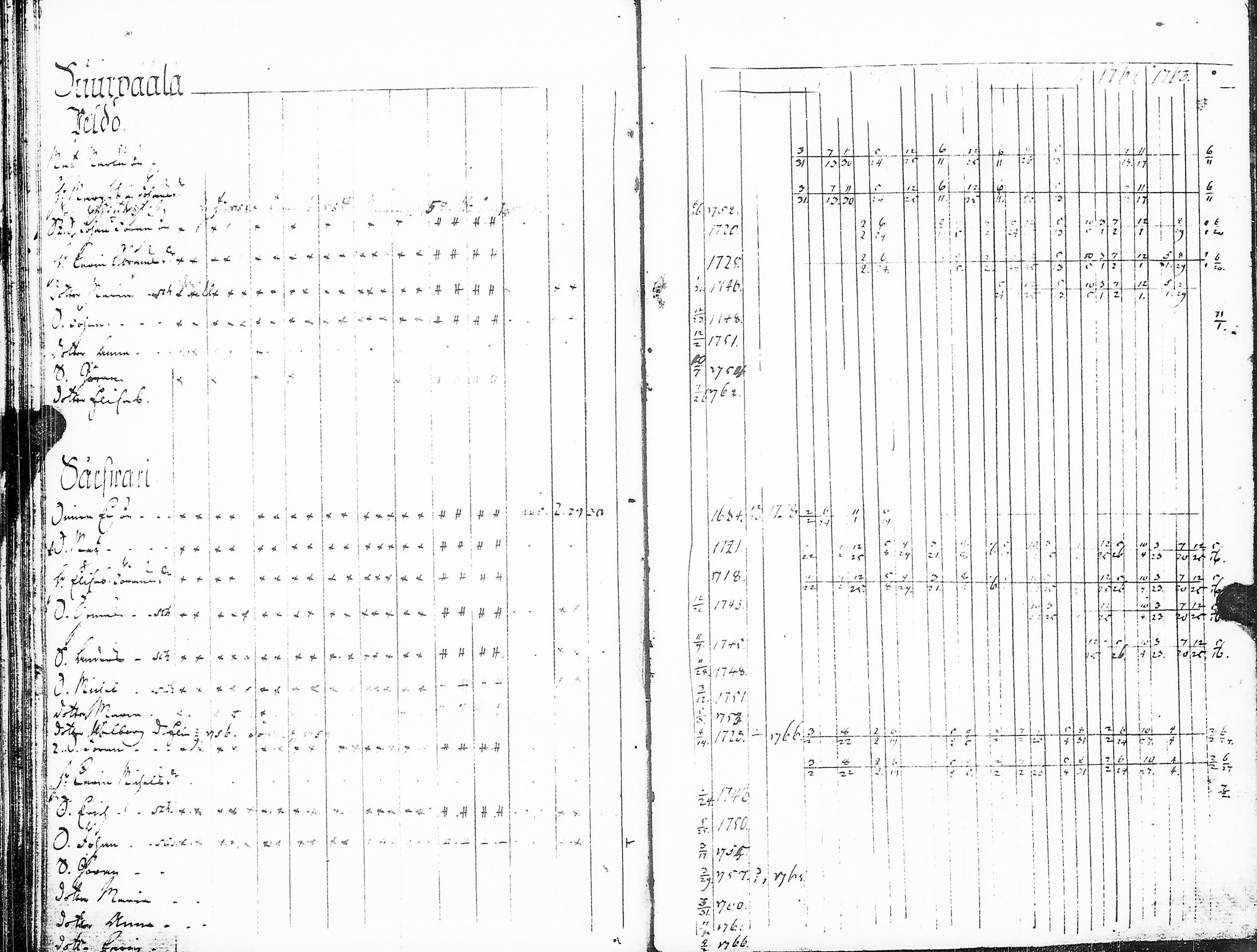 [ kuvat/145.jpg ]