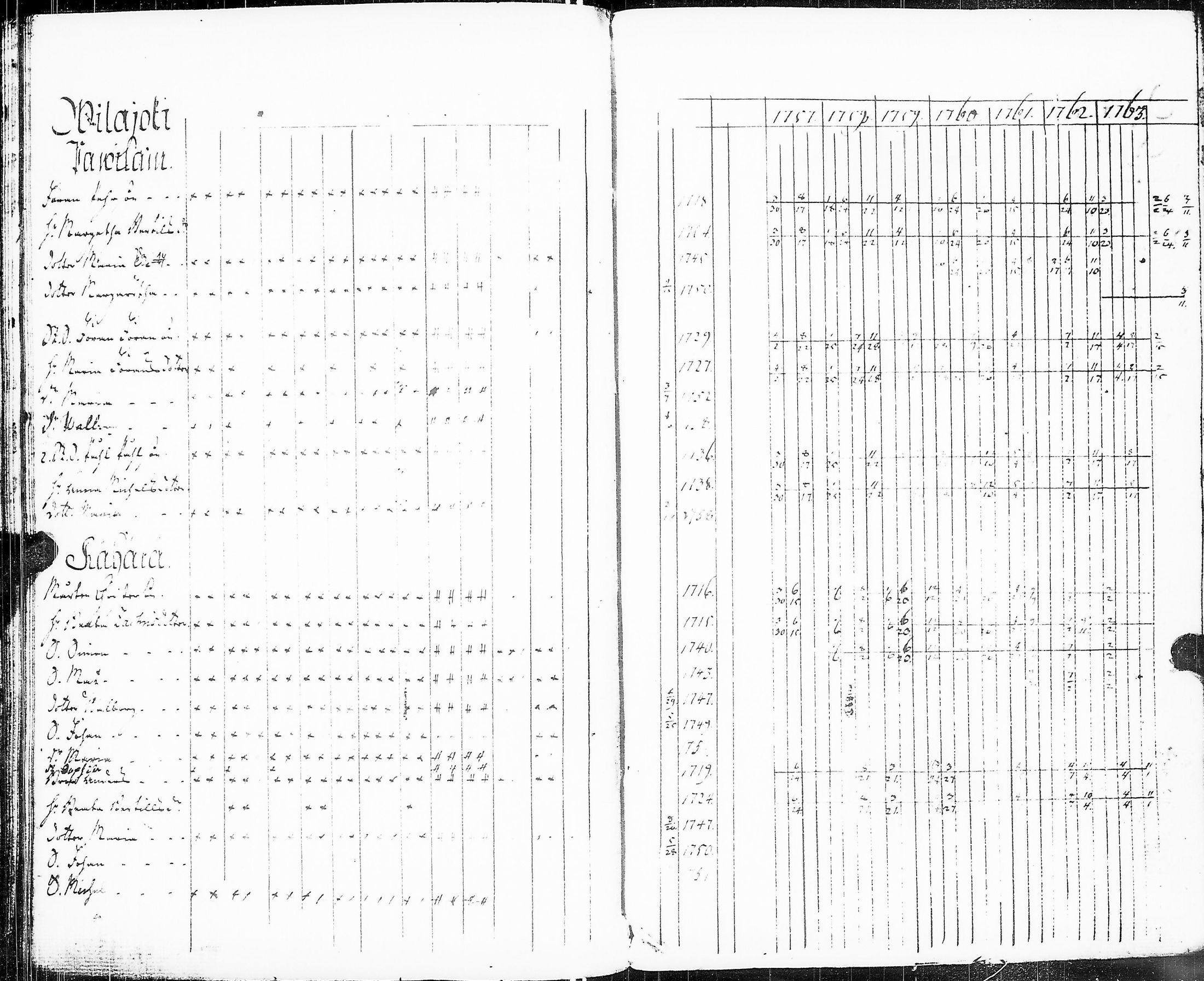 [ kuvat/164.jpg ]