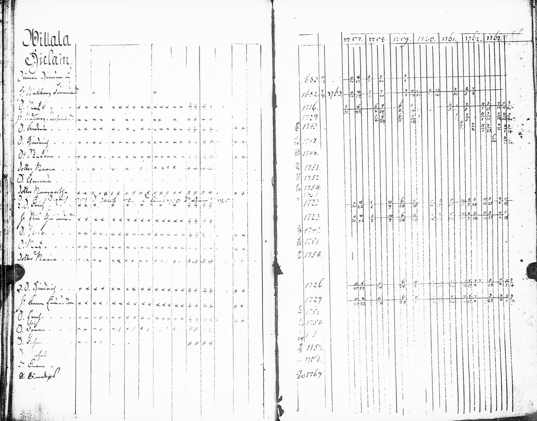 [ kuvat/171.jpg ]