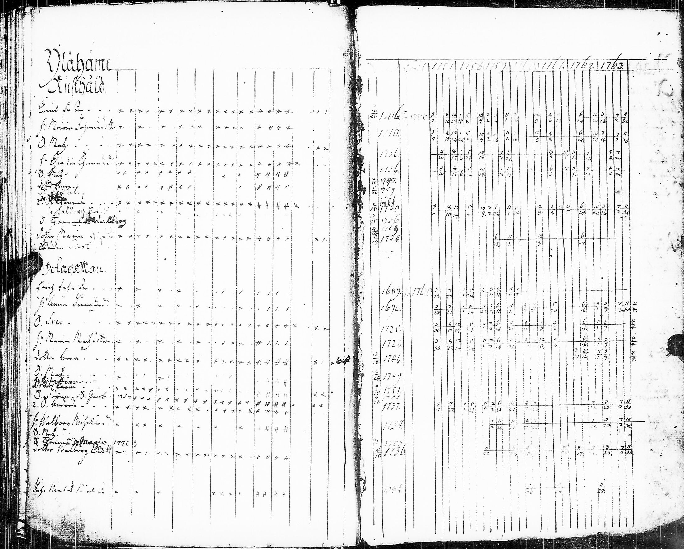 [ kuvat/179.jpg ]