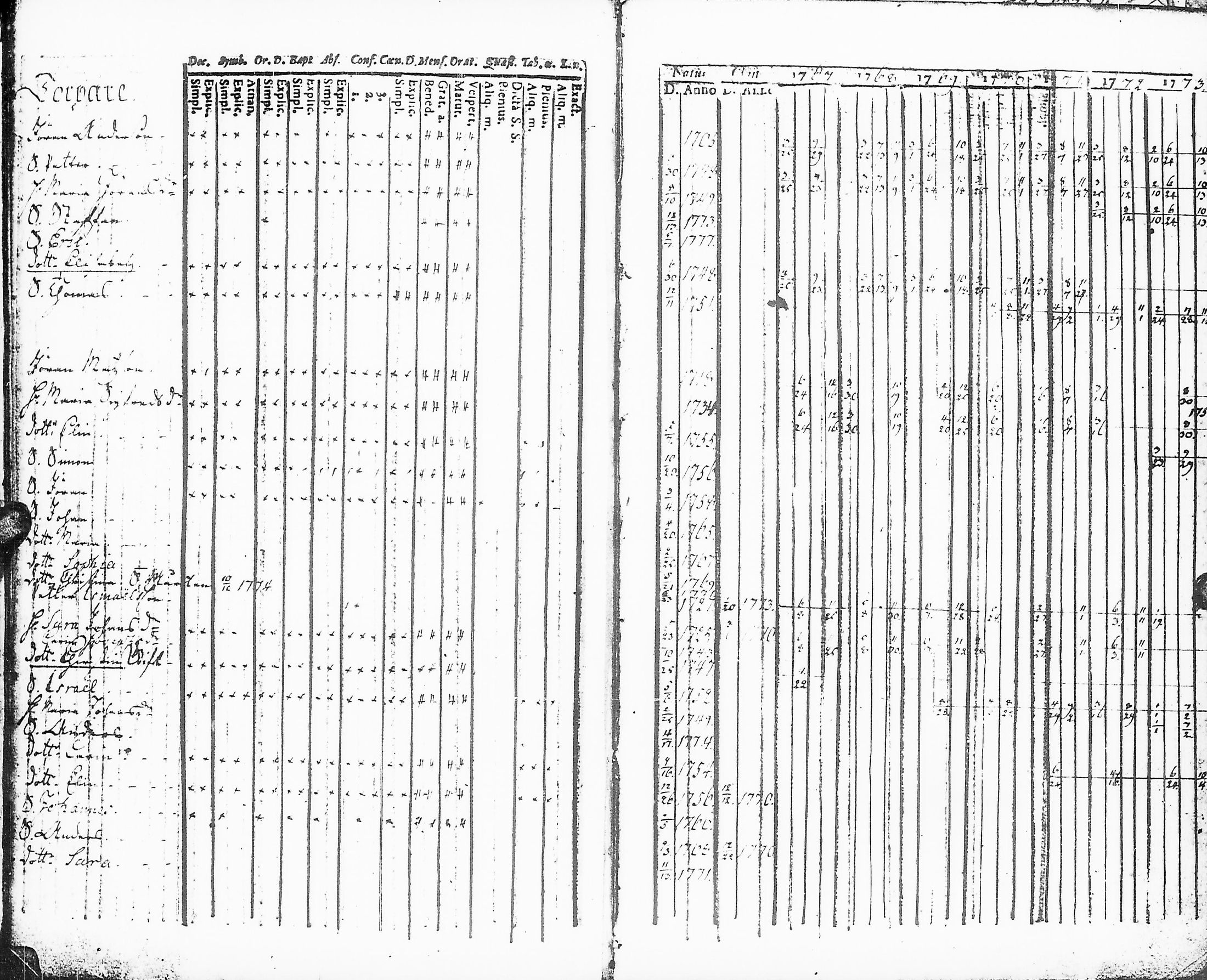 [ kuvat/125.jpg ]