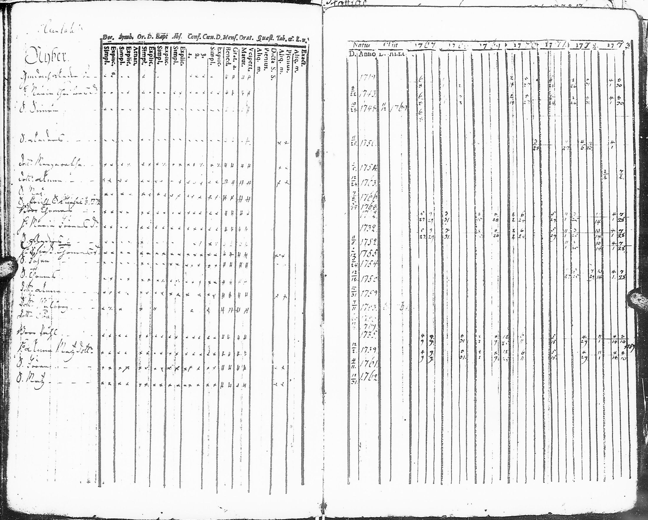 [ kuvat/148.jpg ]