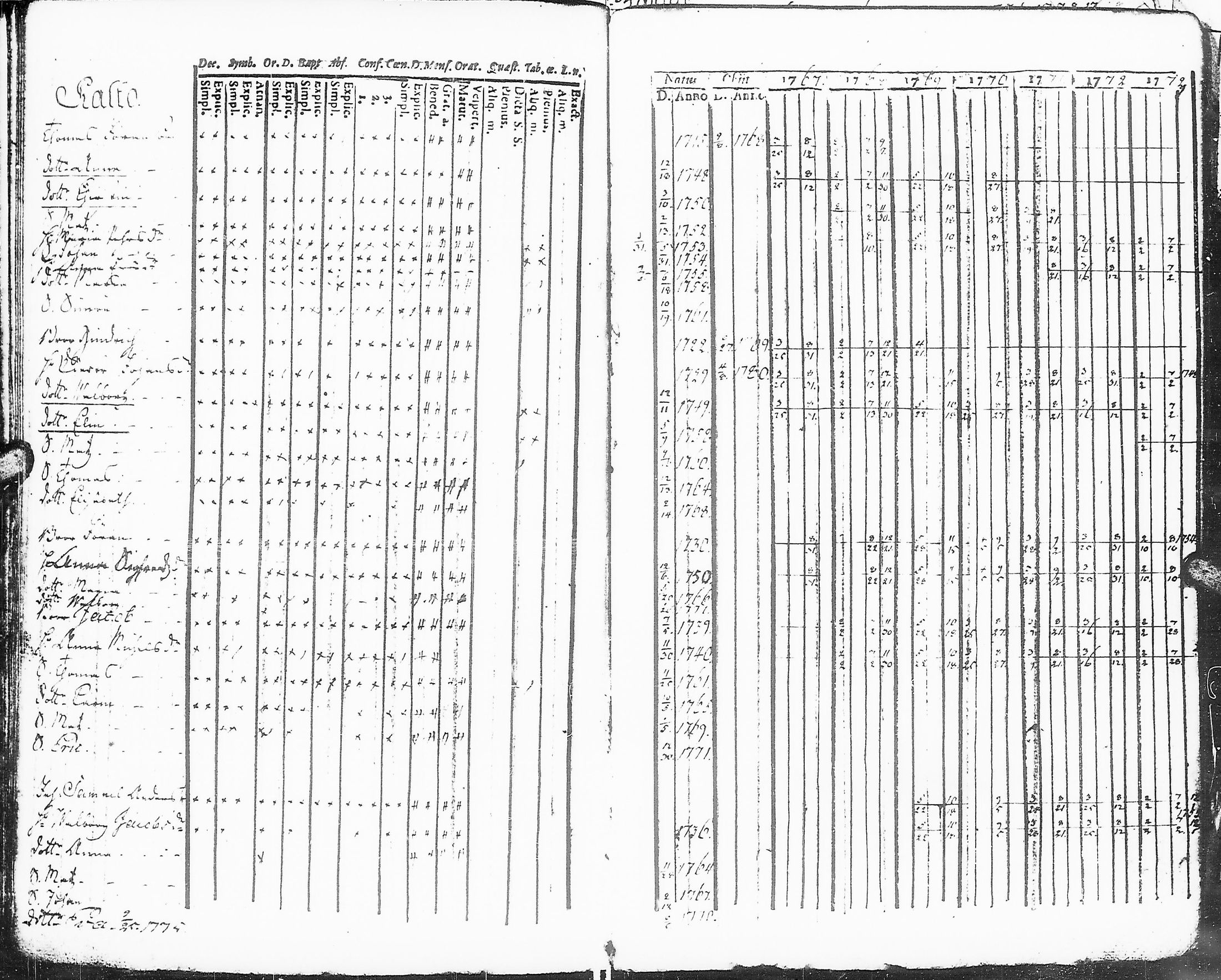 [ kuvat/149.jpg ]