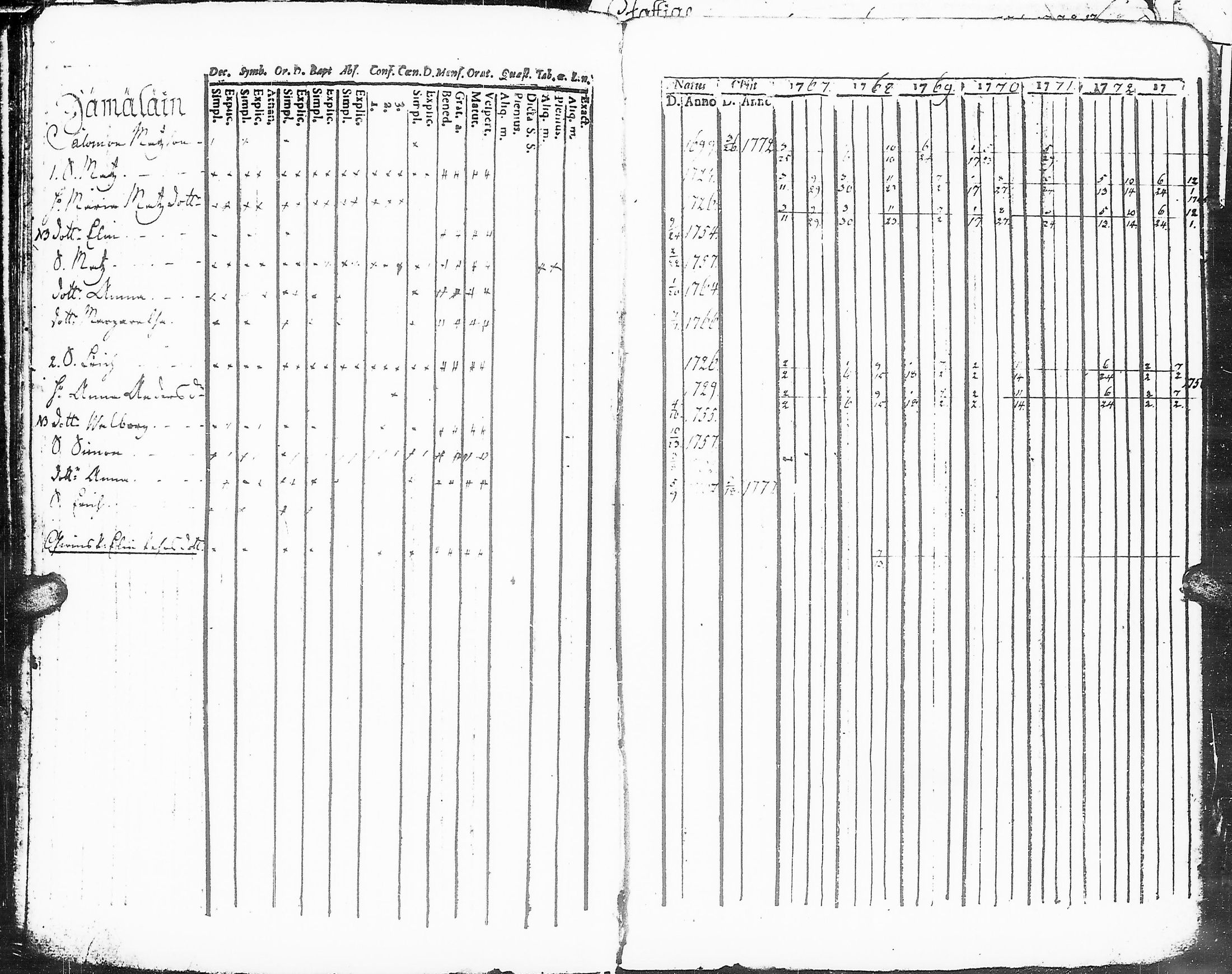 [ kuvat/157.jpg ]