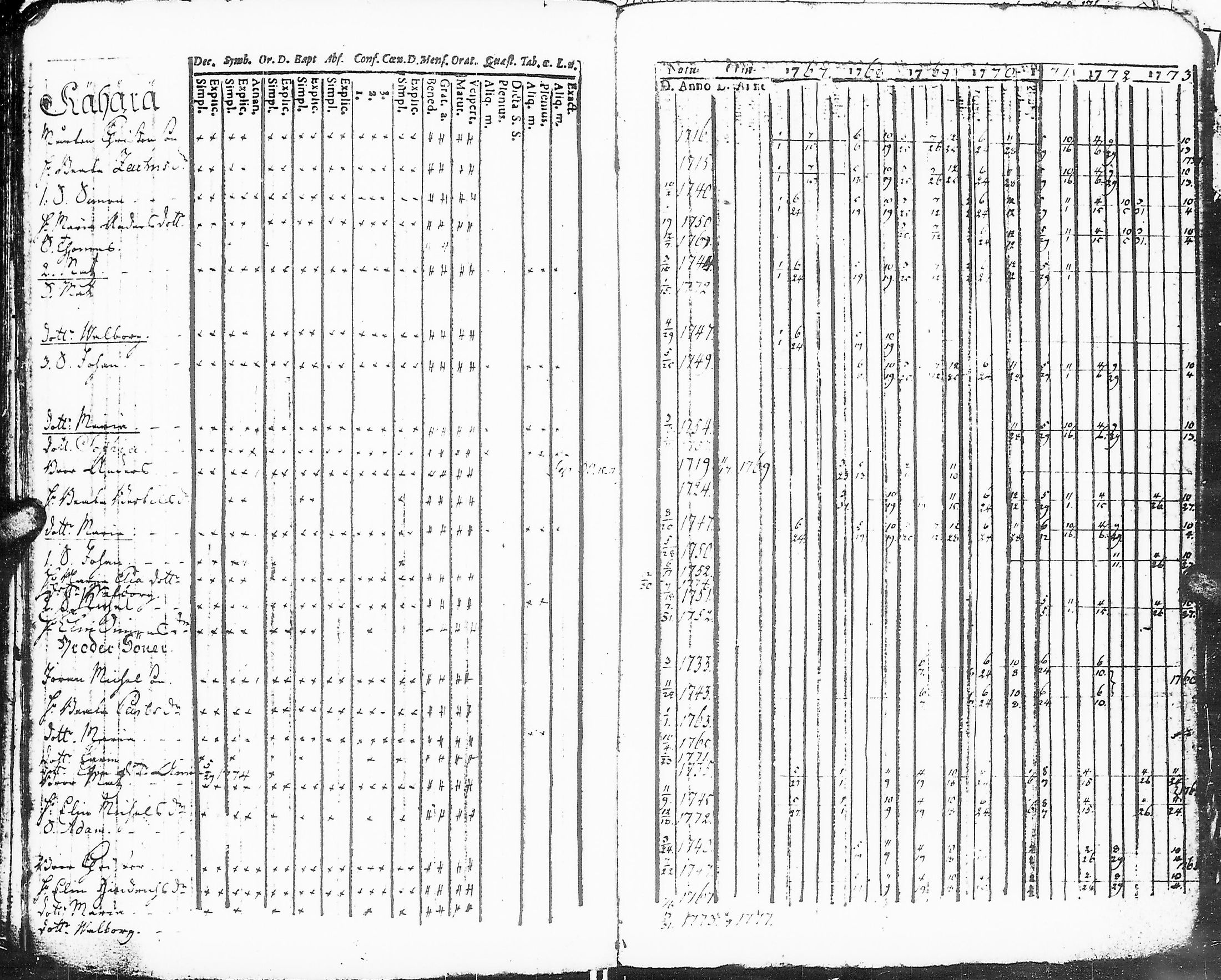 [ kuvat/163.jpg ]