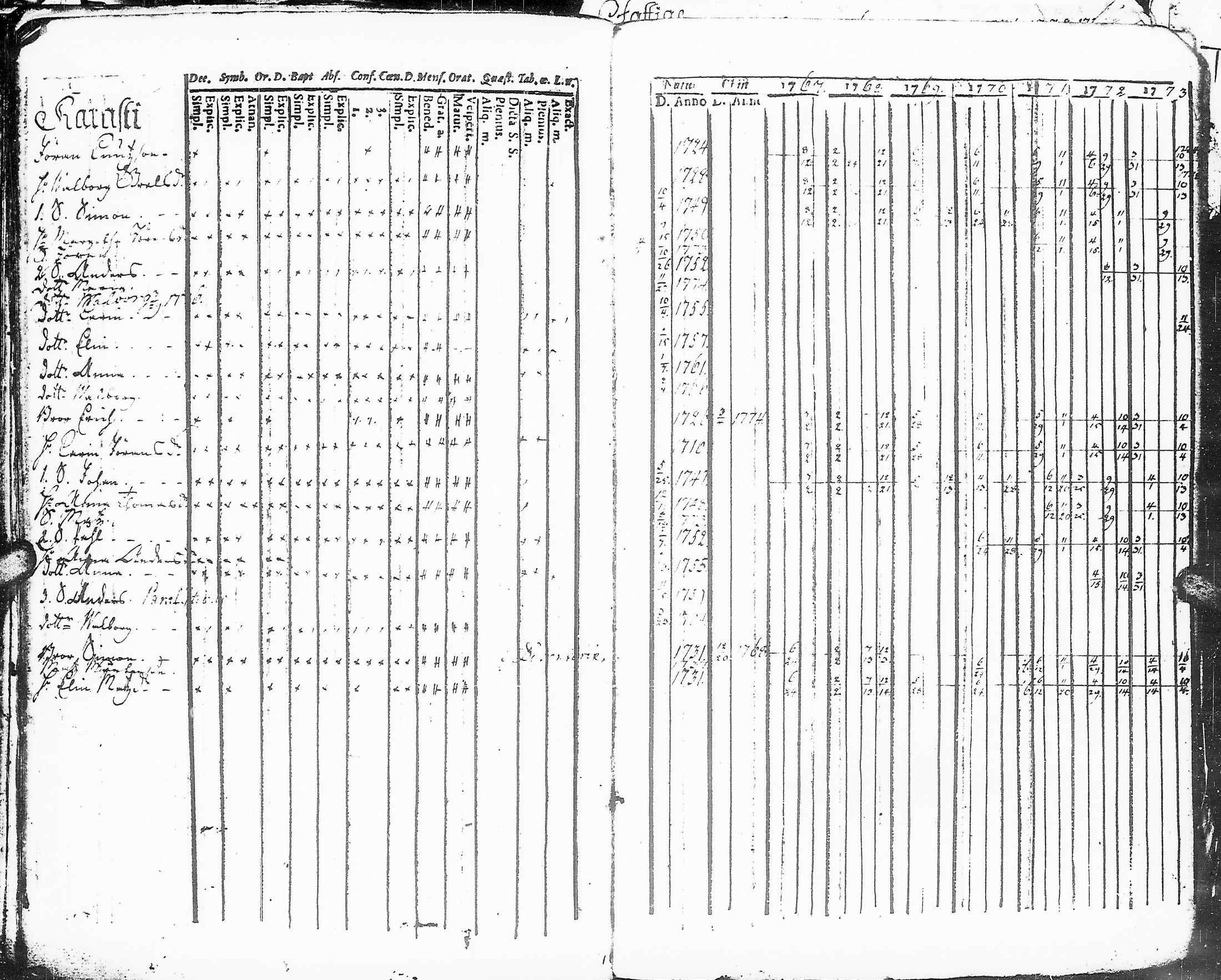 [ kuvat/165.jpg ]