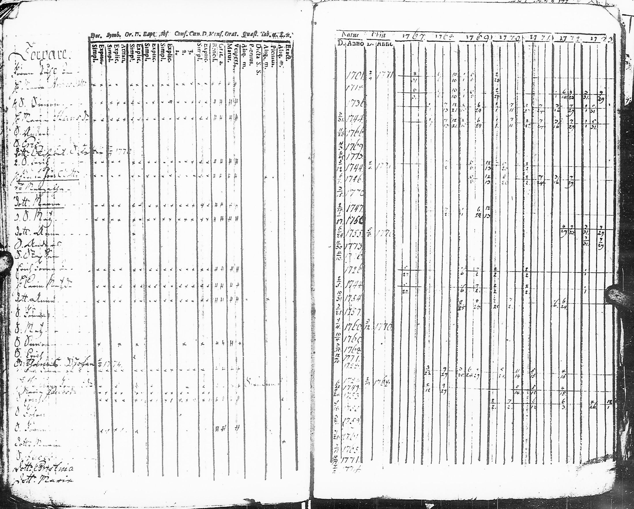 [ kuvat/170.jpg ]