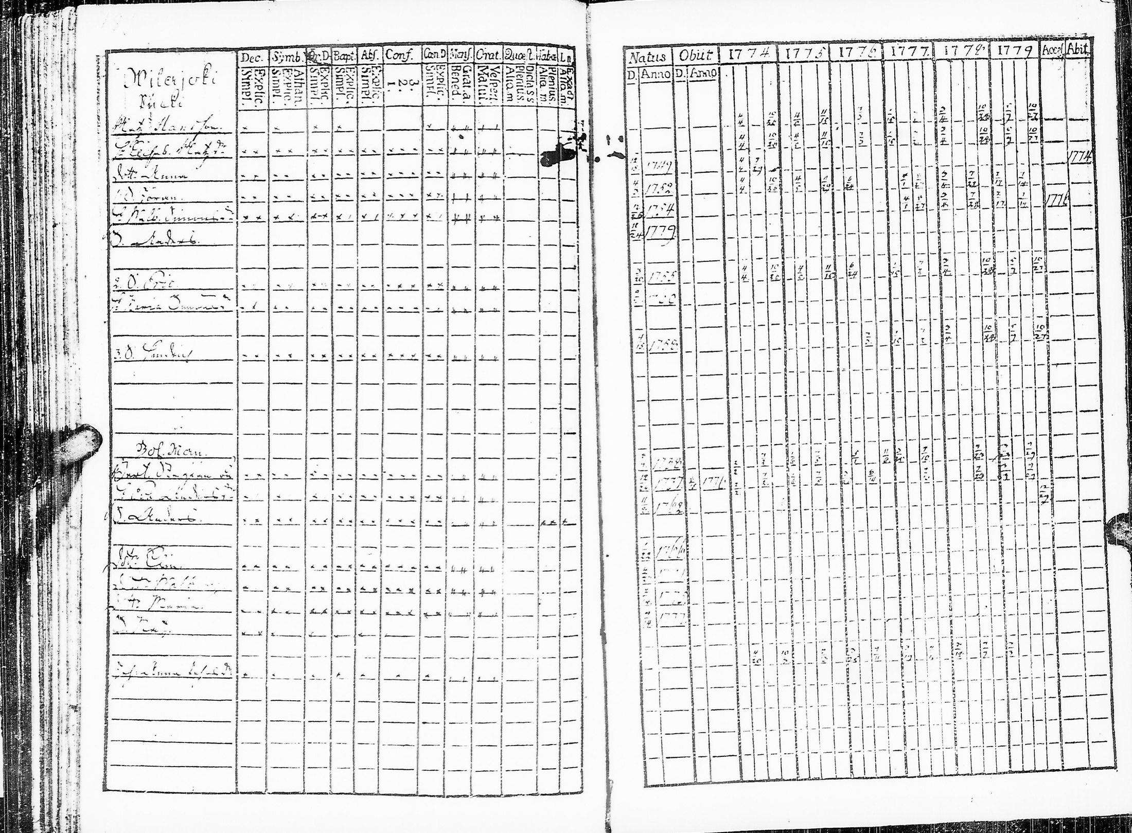 [ kuvat/187.jpg ]