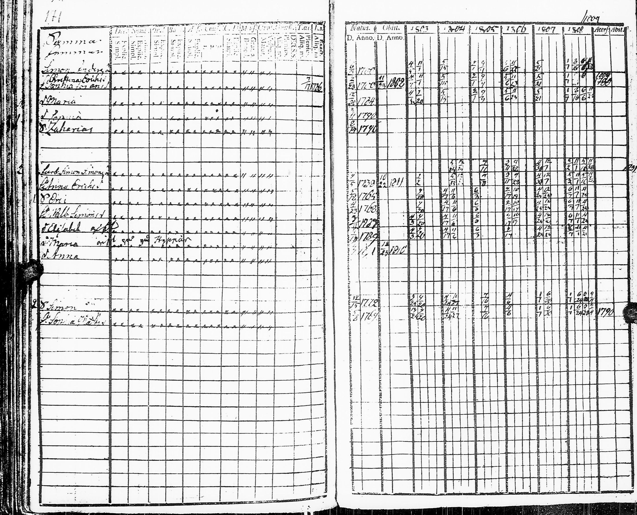 [ kuvat/173.jpg ]