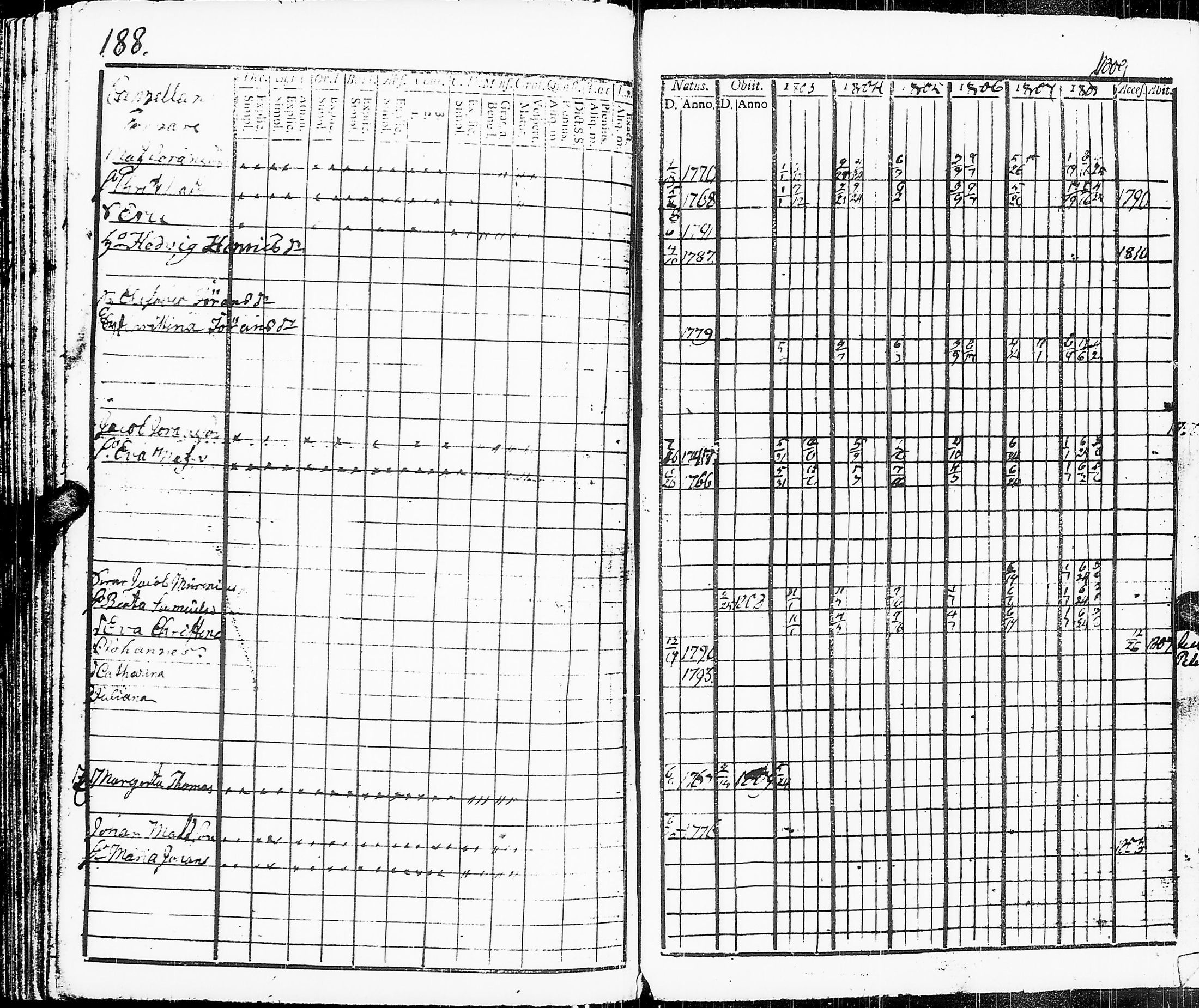 [ kuvat/190.jpg ]