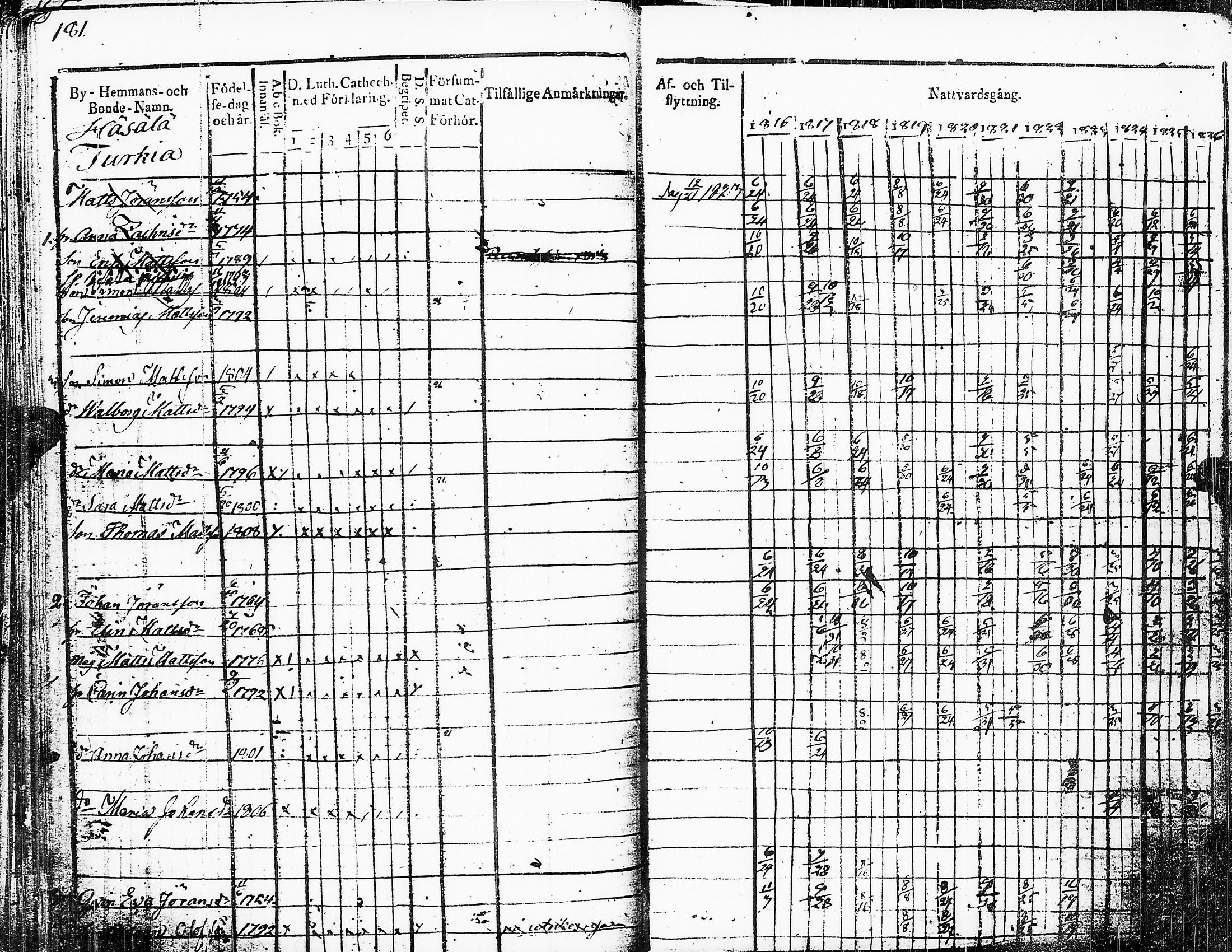 [ kuvat/179.jpg ]