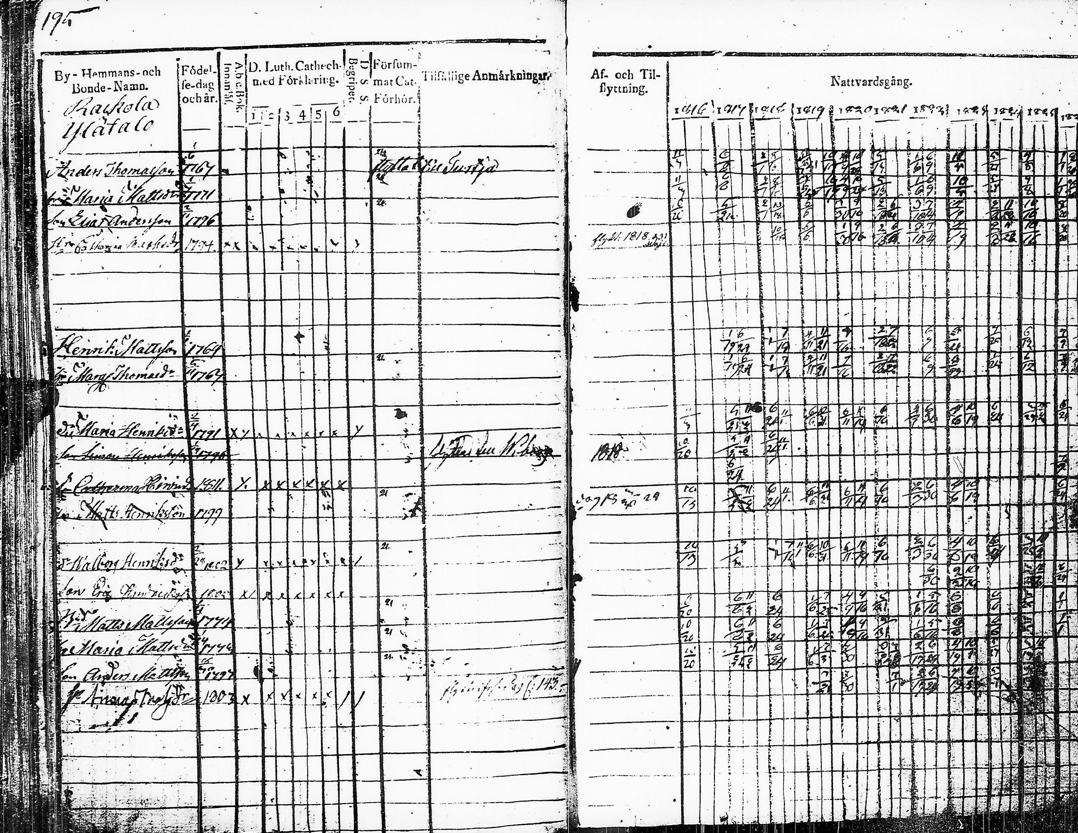 [ kuvat/192.jpg ]