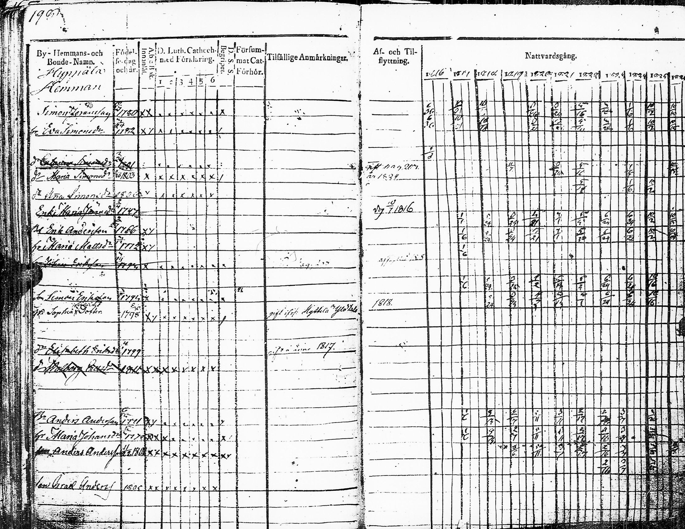 [ kuvat/195.jpg ]