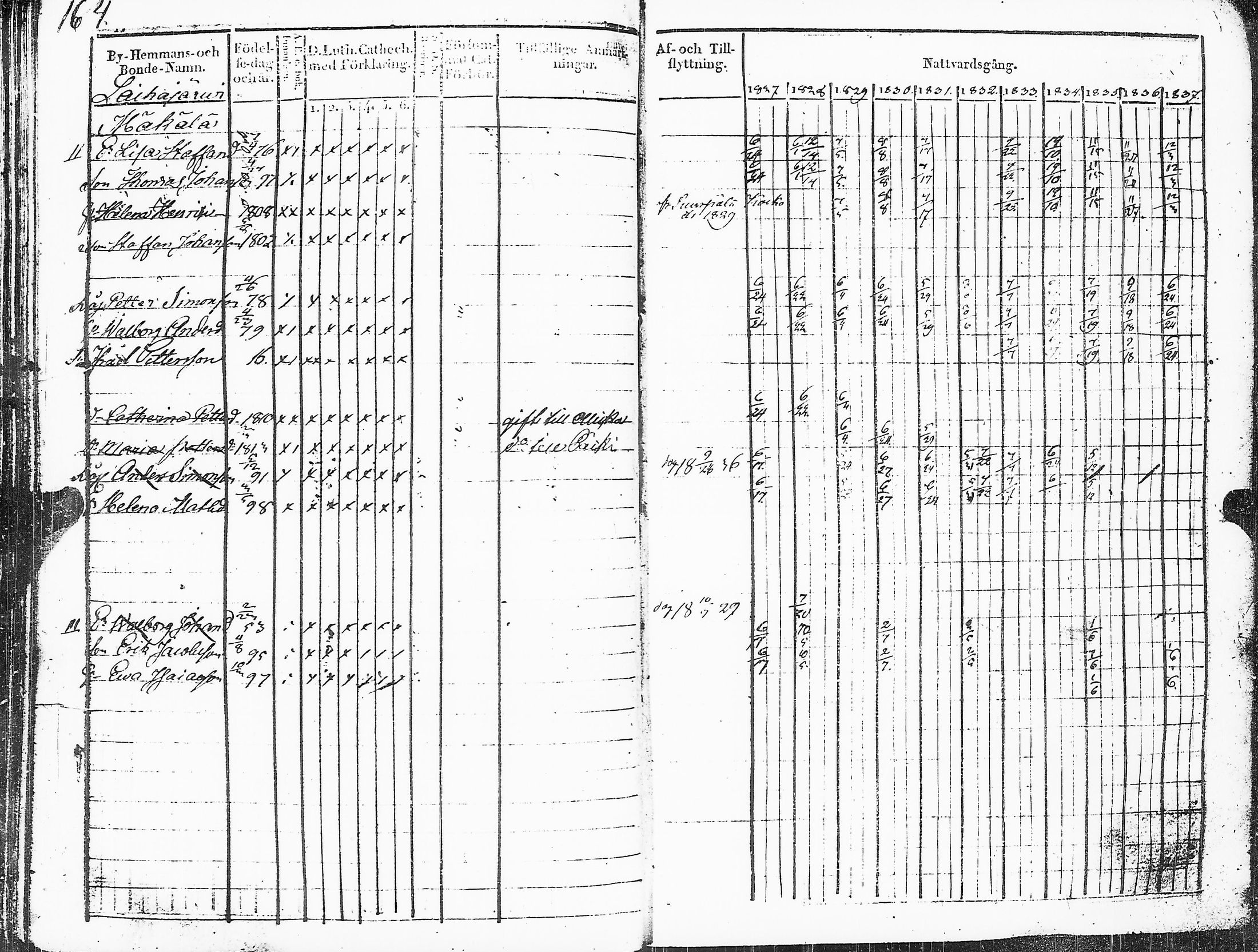 [ kuvat/167.jpg ]