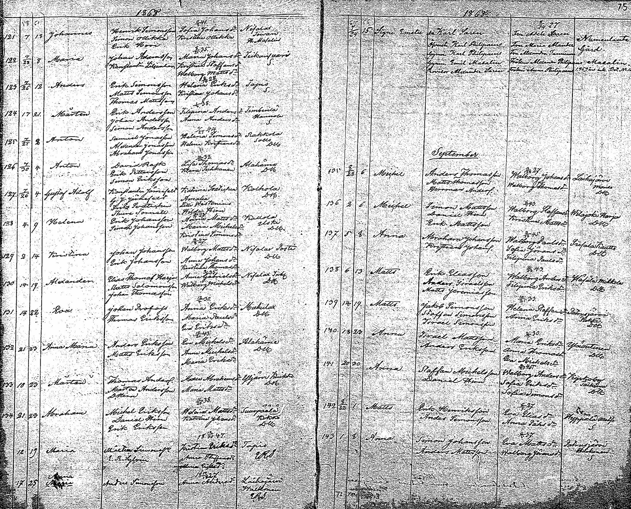 [ kuvat/76.jpg ]