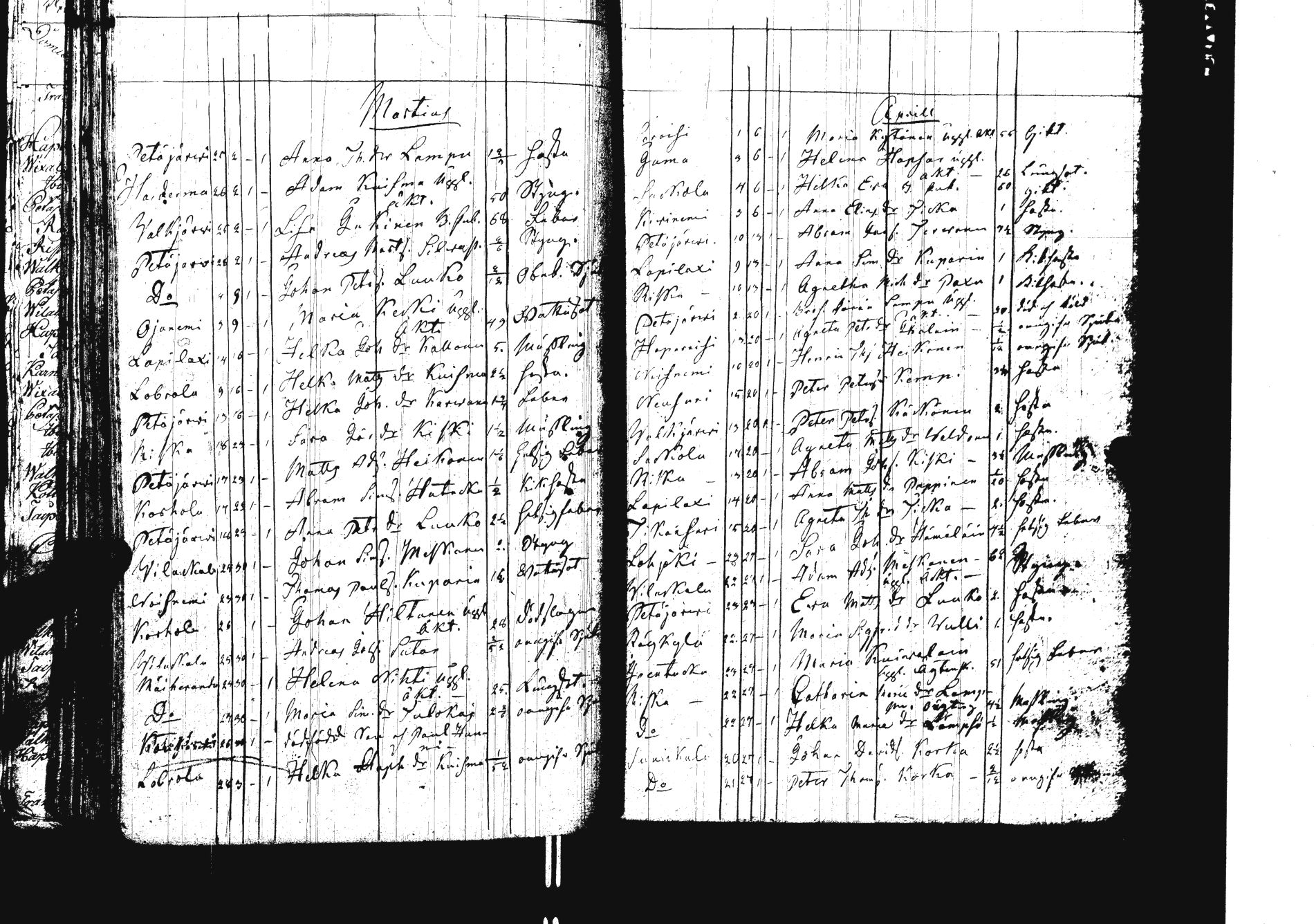 [ kuvat/82.jpg ]