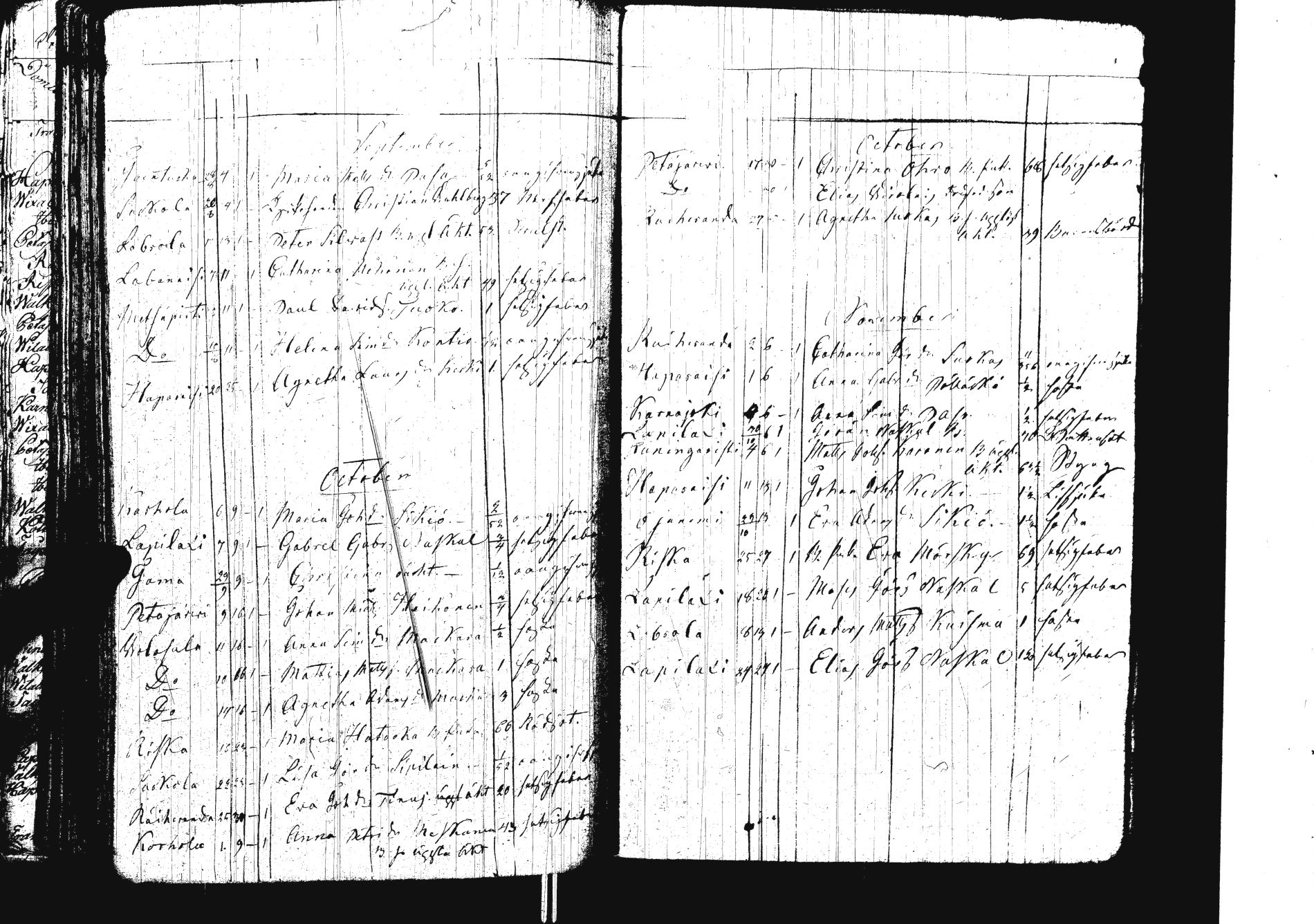 [ kuvat/91.jpg ]