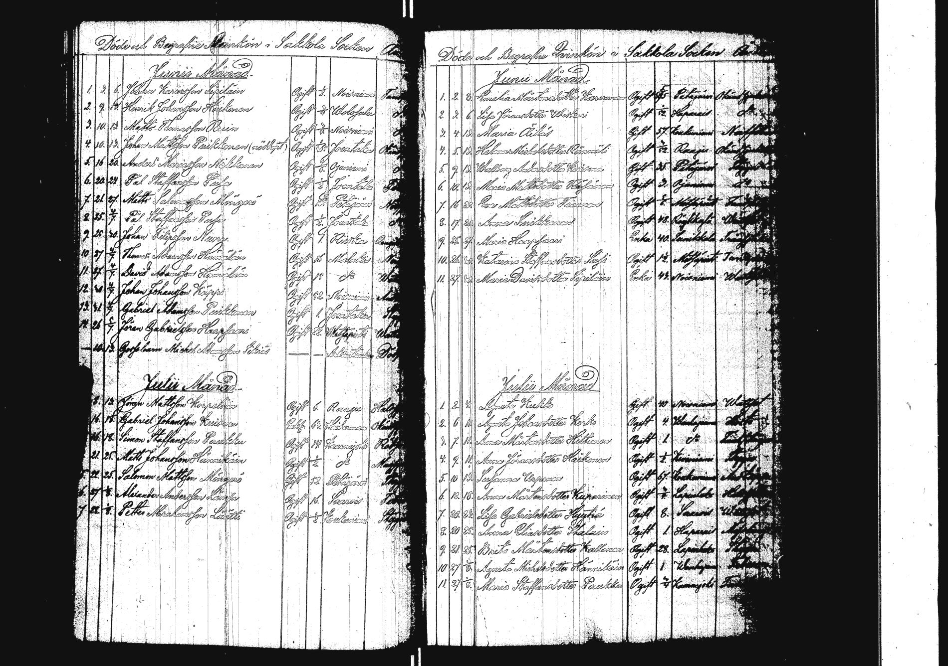 [ kuvat/112.jpg ]