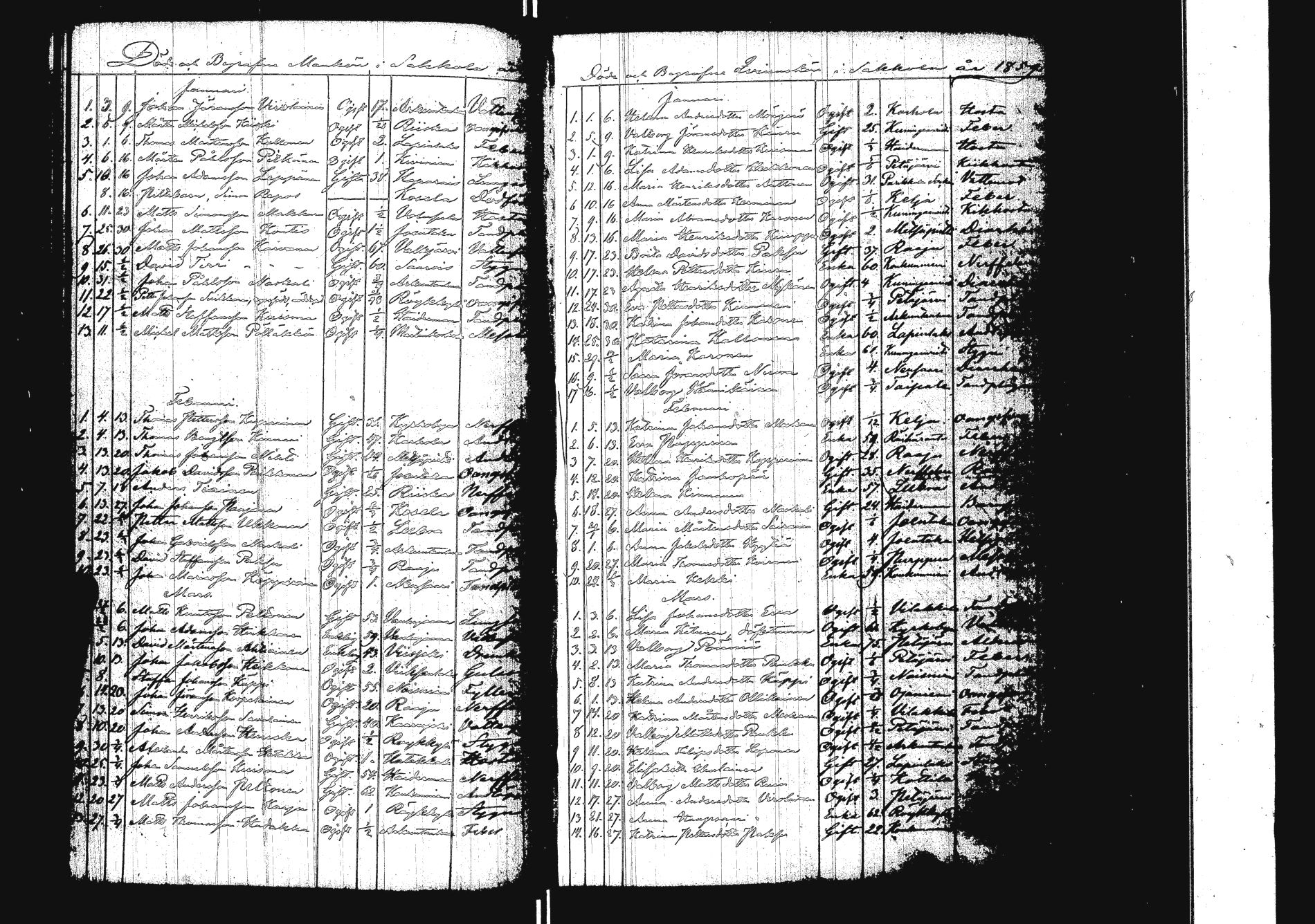 [ kuvat/116.jpg ]