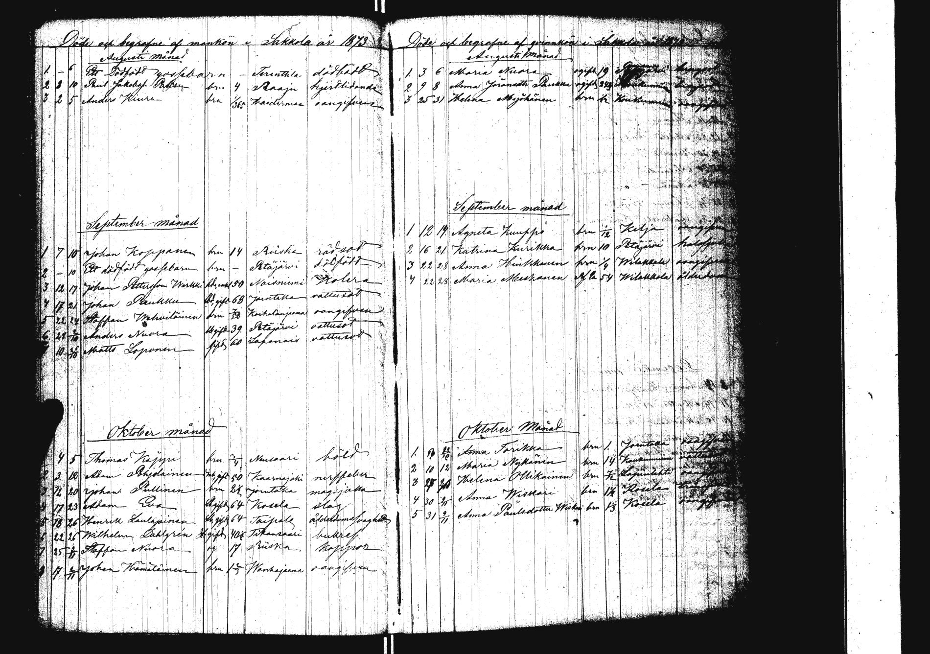 [ kuvat/190.jpg ]