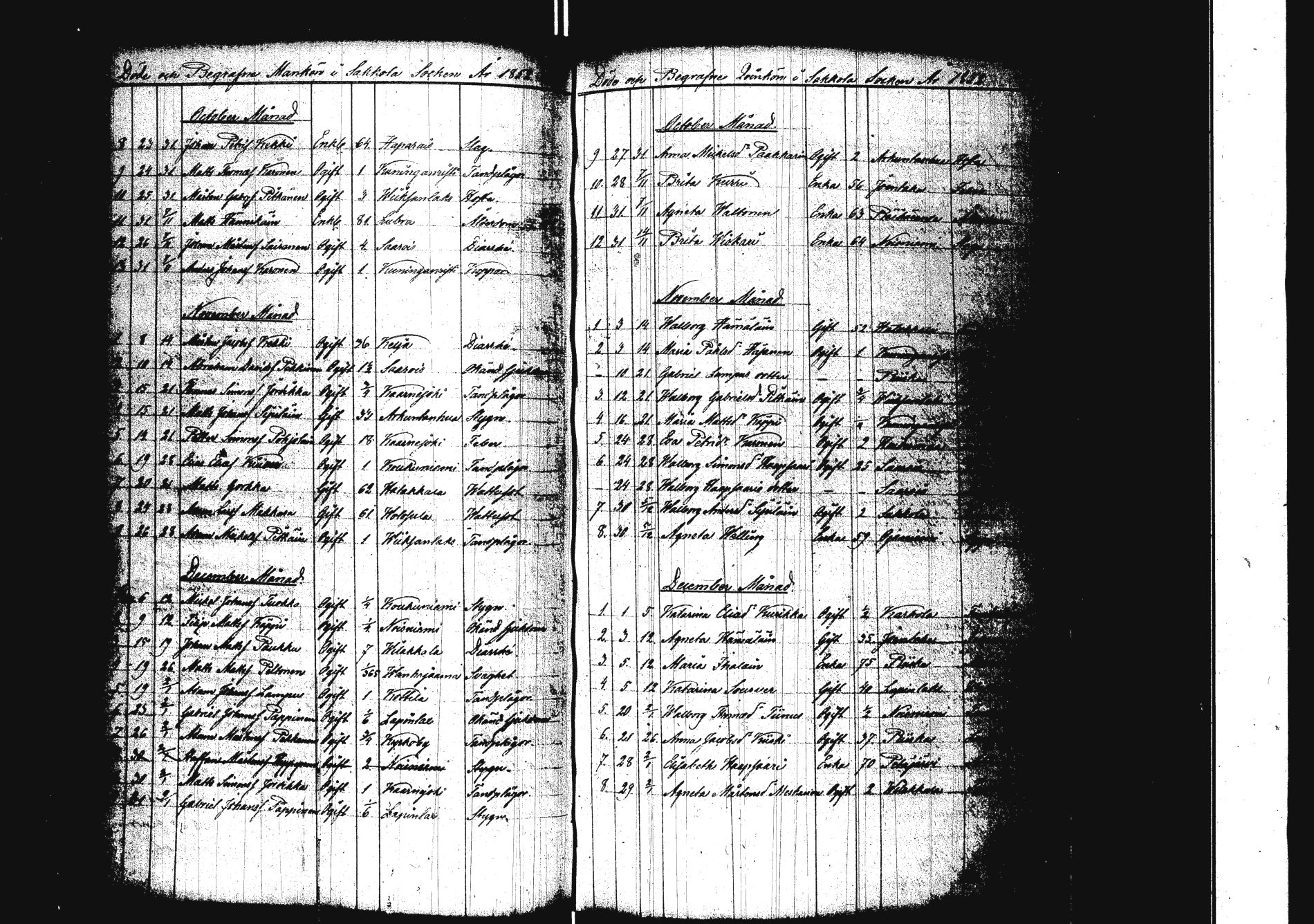 [ kuvat/77.jpg ]