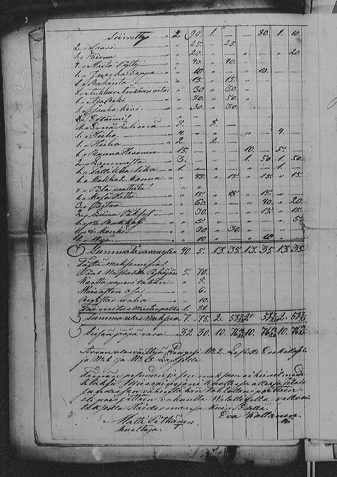 [ kuvat/170.jpg ]