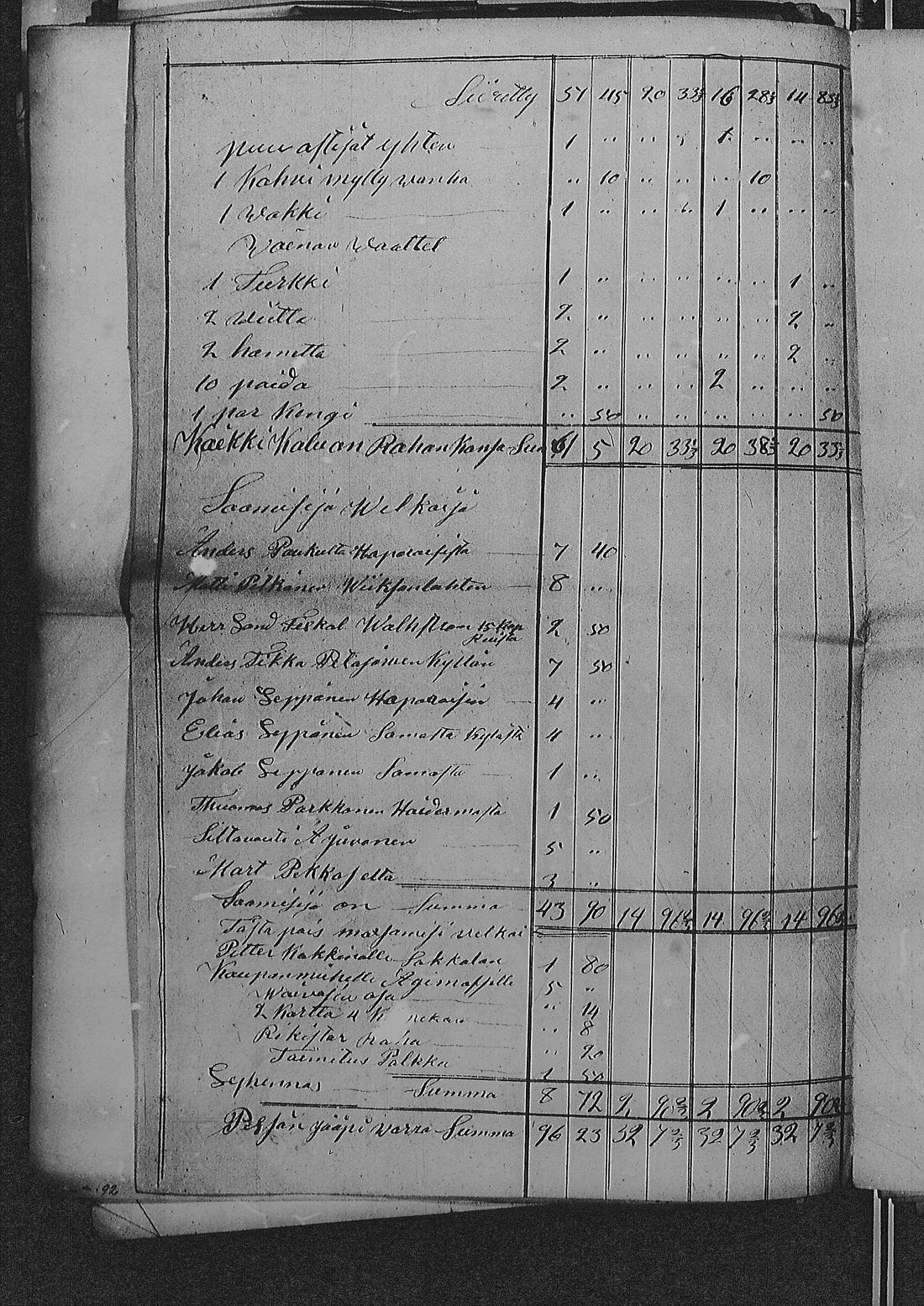 [ kuvat/115.jpg ]