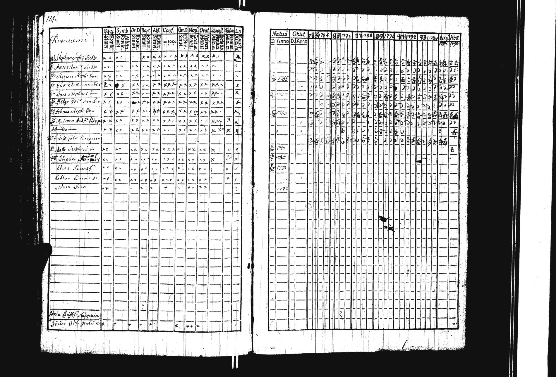 [ kuvat/122.jpg ]