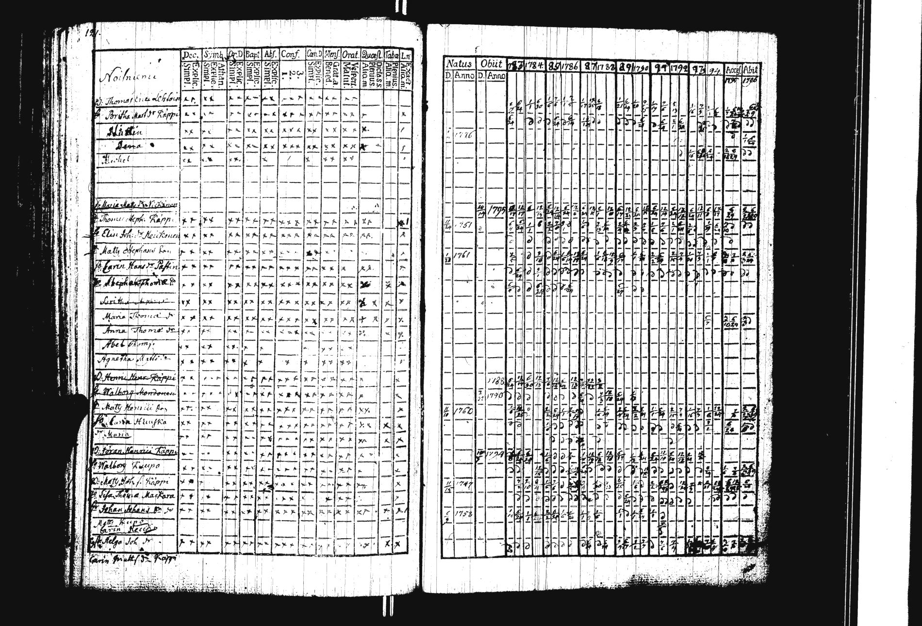 [ kuvat/129.jpg ]
