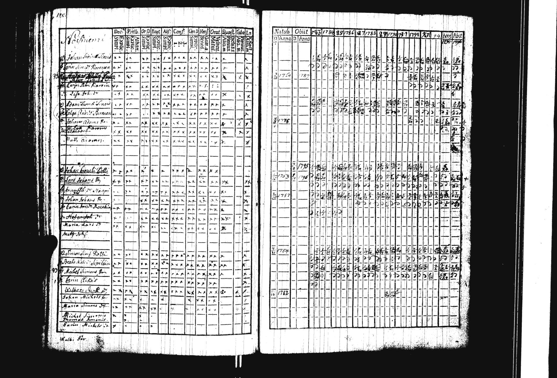 [ kuvat/133.jpg ]