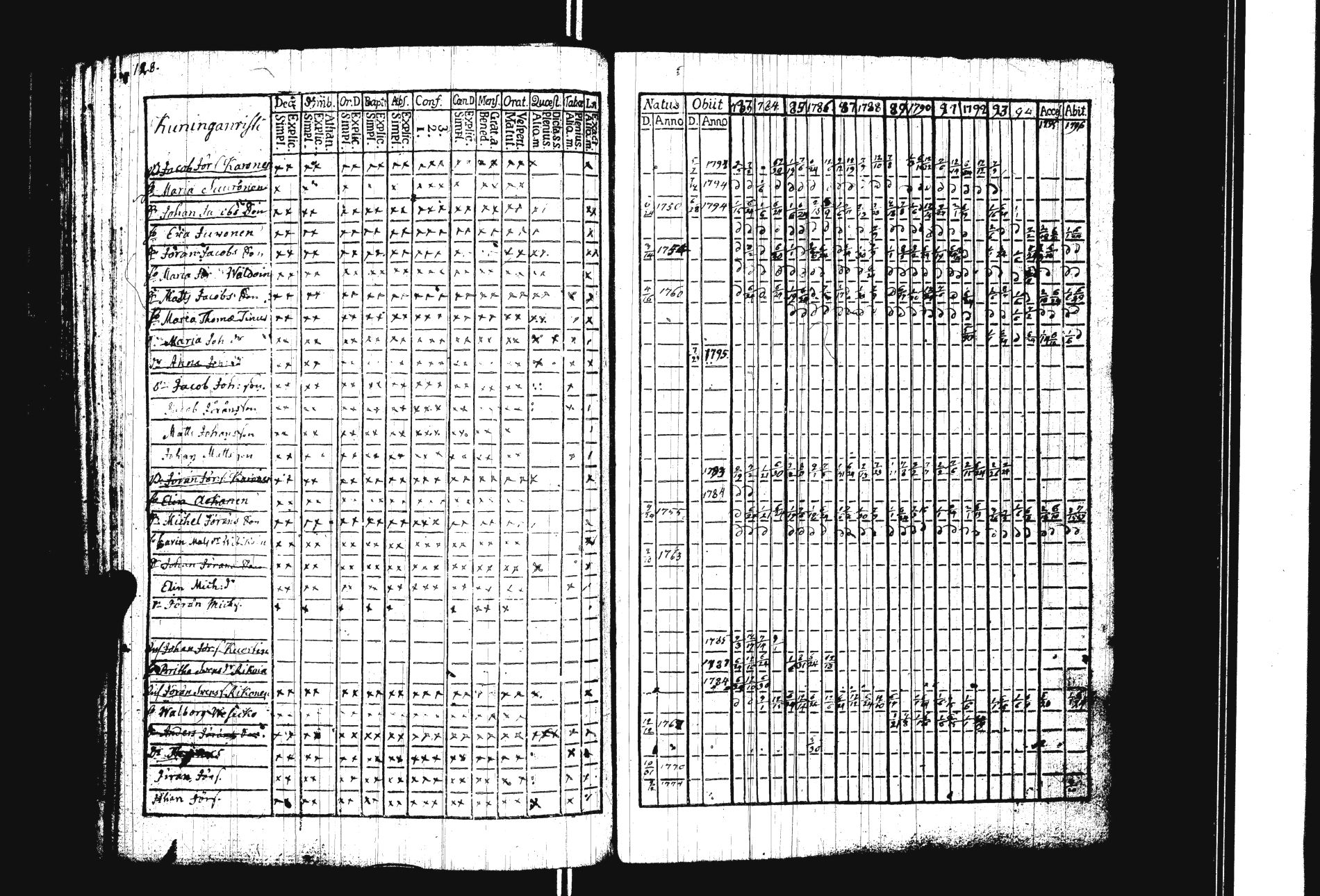 [ kuvat/136.jpg ]