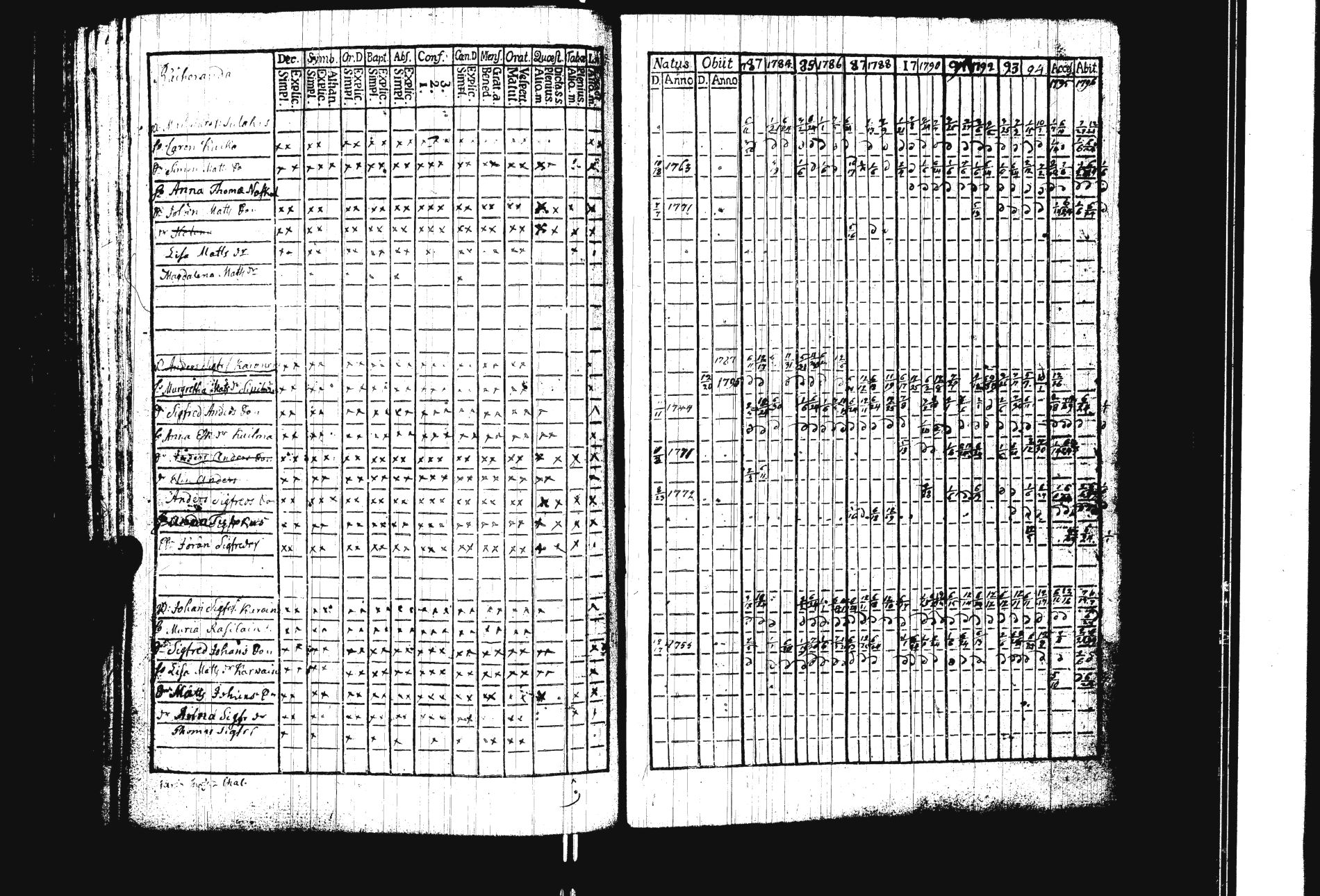 [ kuvat/140.jpg ]