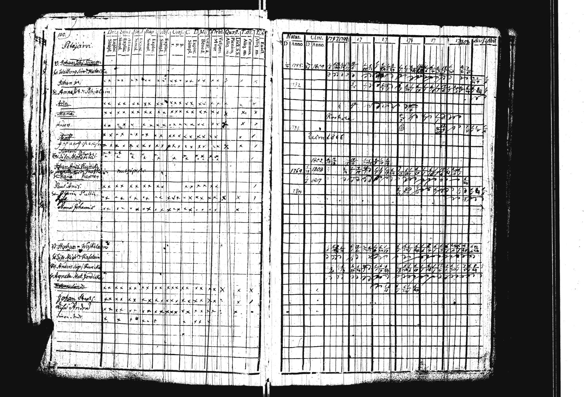 [ kuvat/104.jpg ]