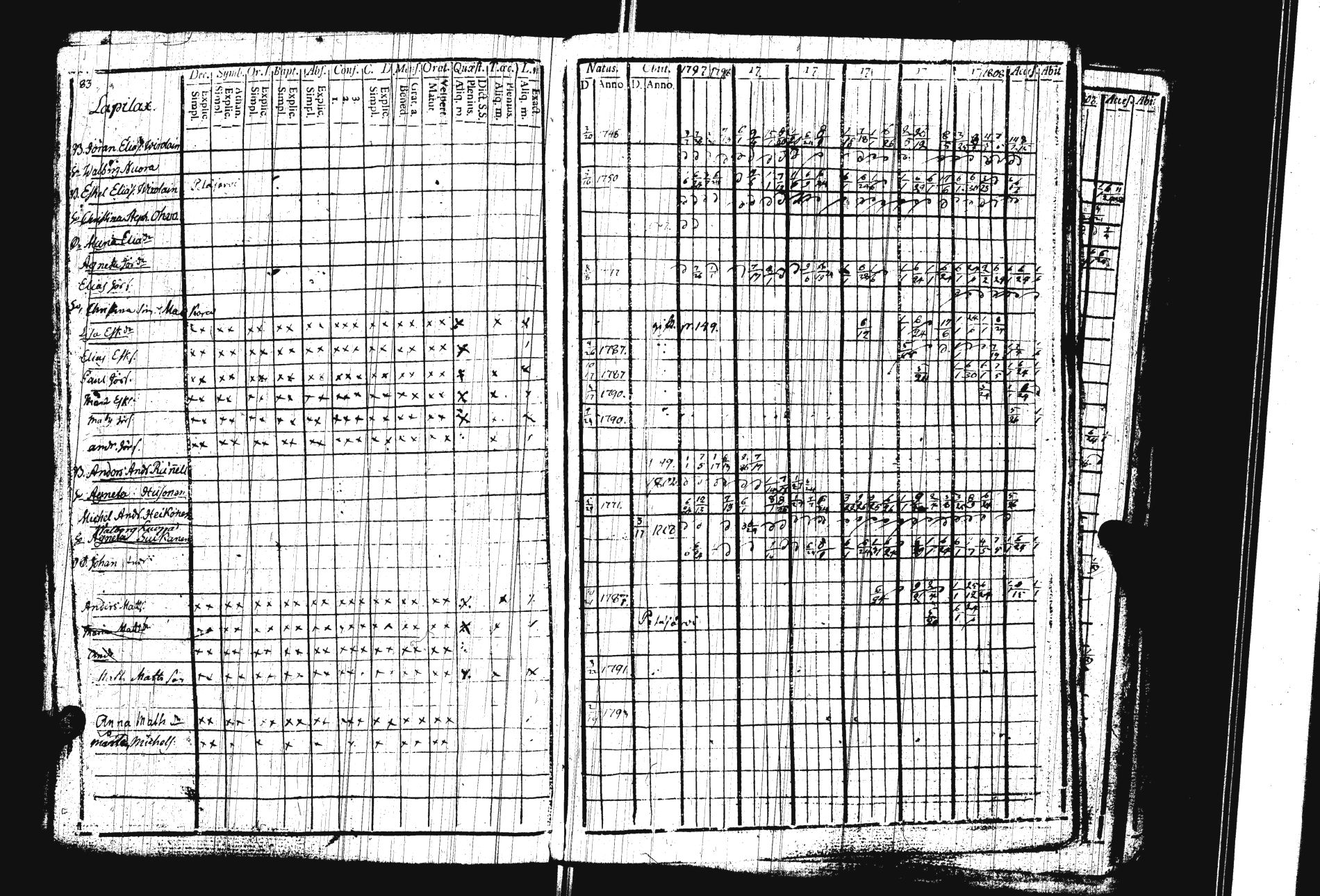 [ kuvat/87.jpg ]