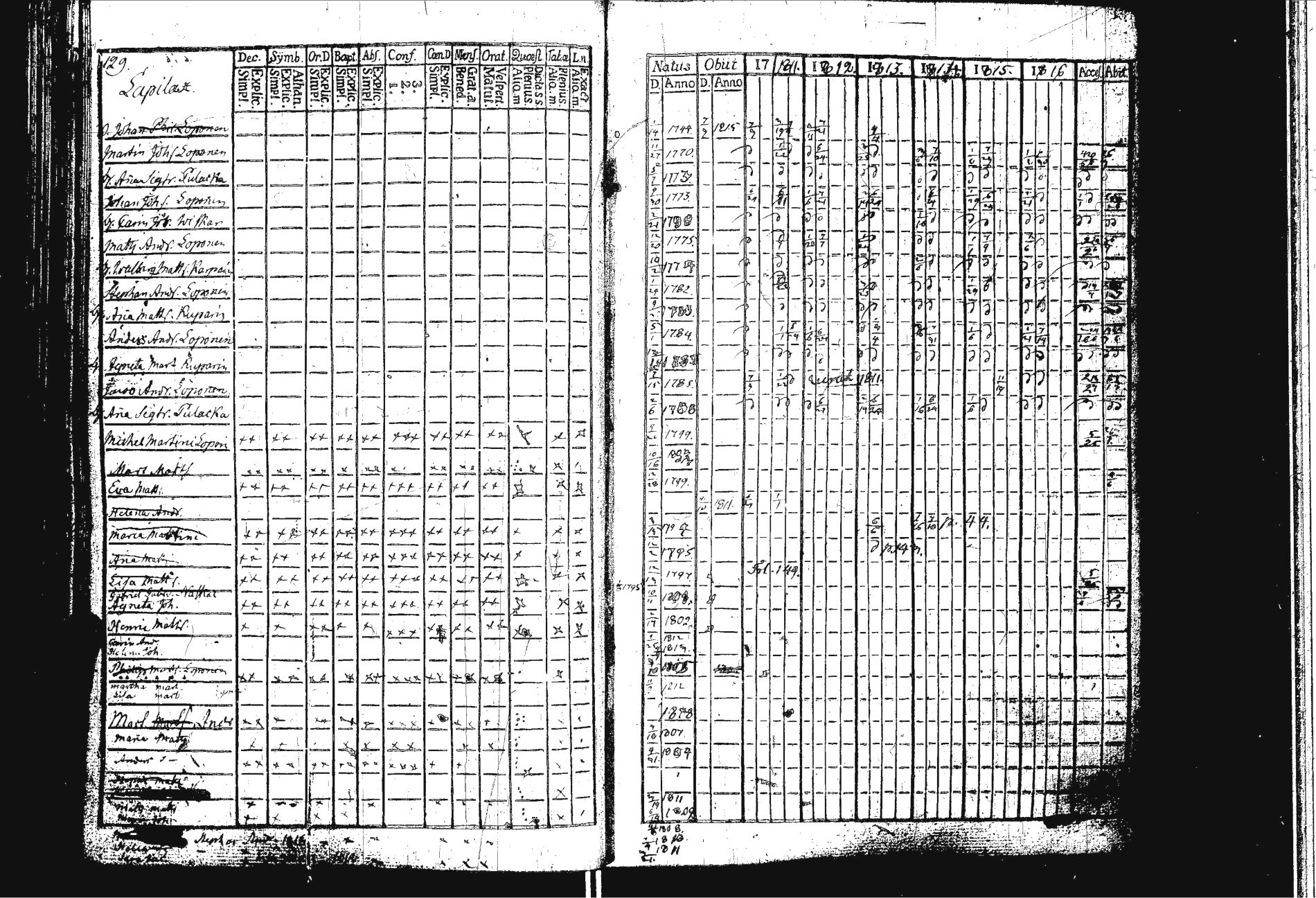 [ kuvat/141.jpg ]